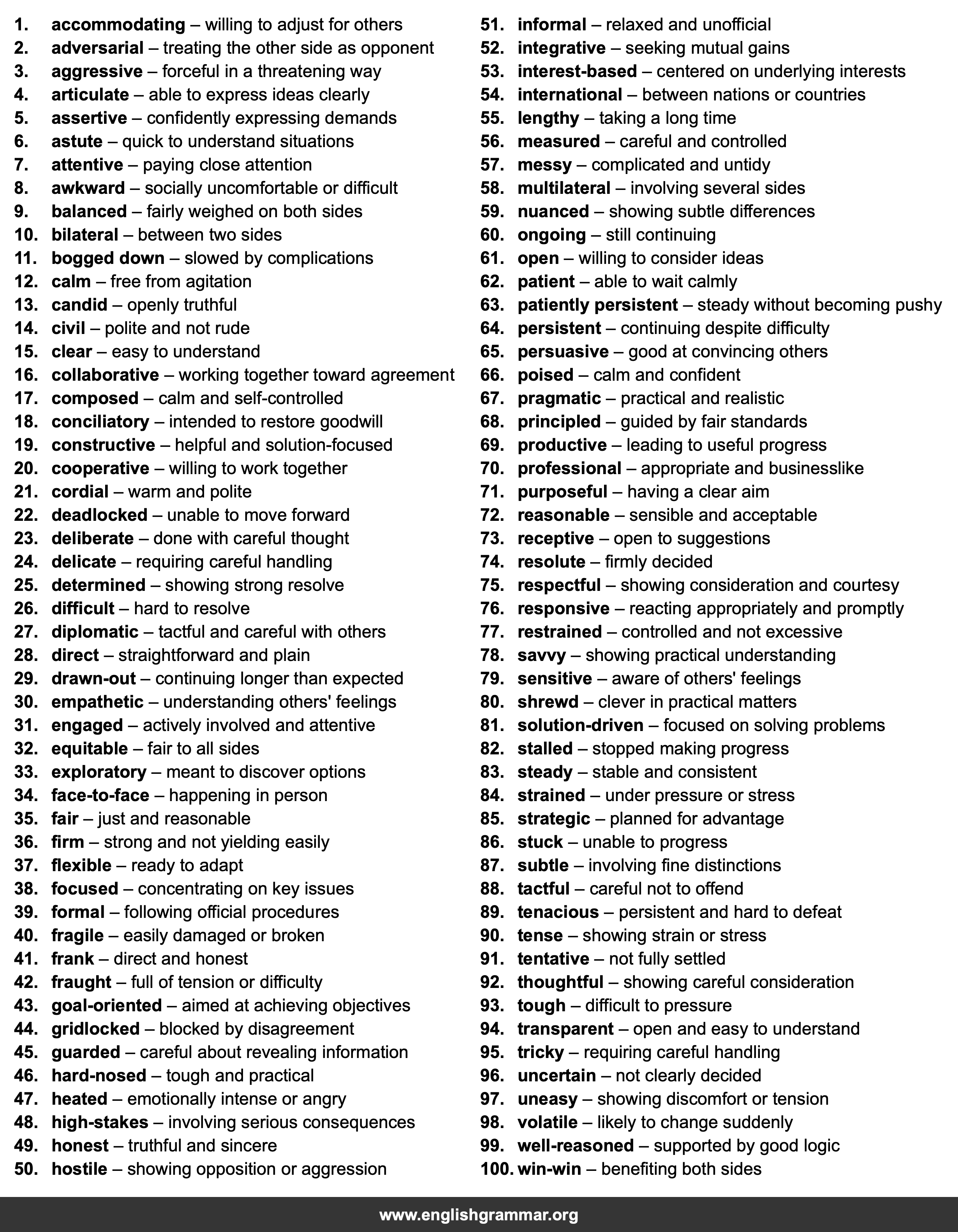 100 Words to Describe Negotiations