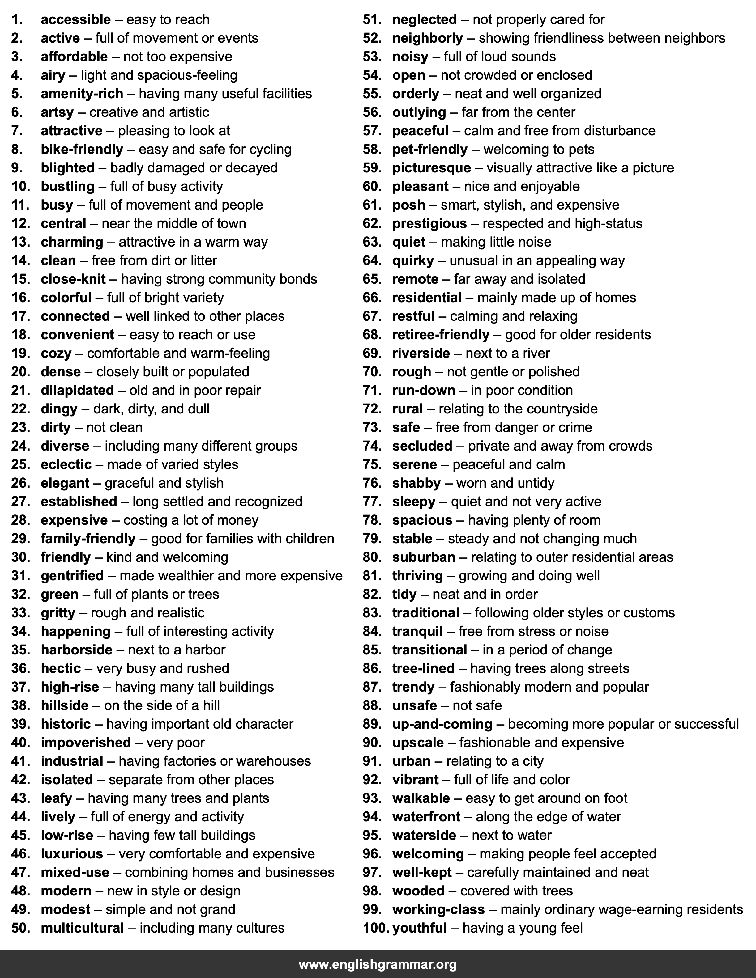 100 Words to Describe a Neighborhood