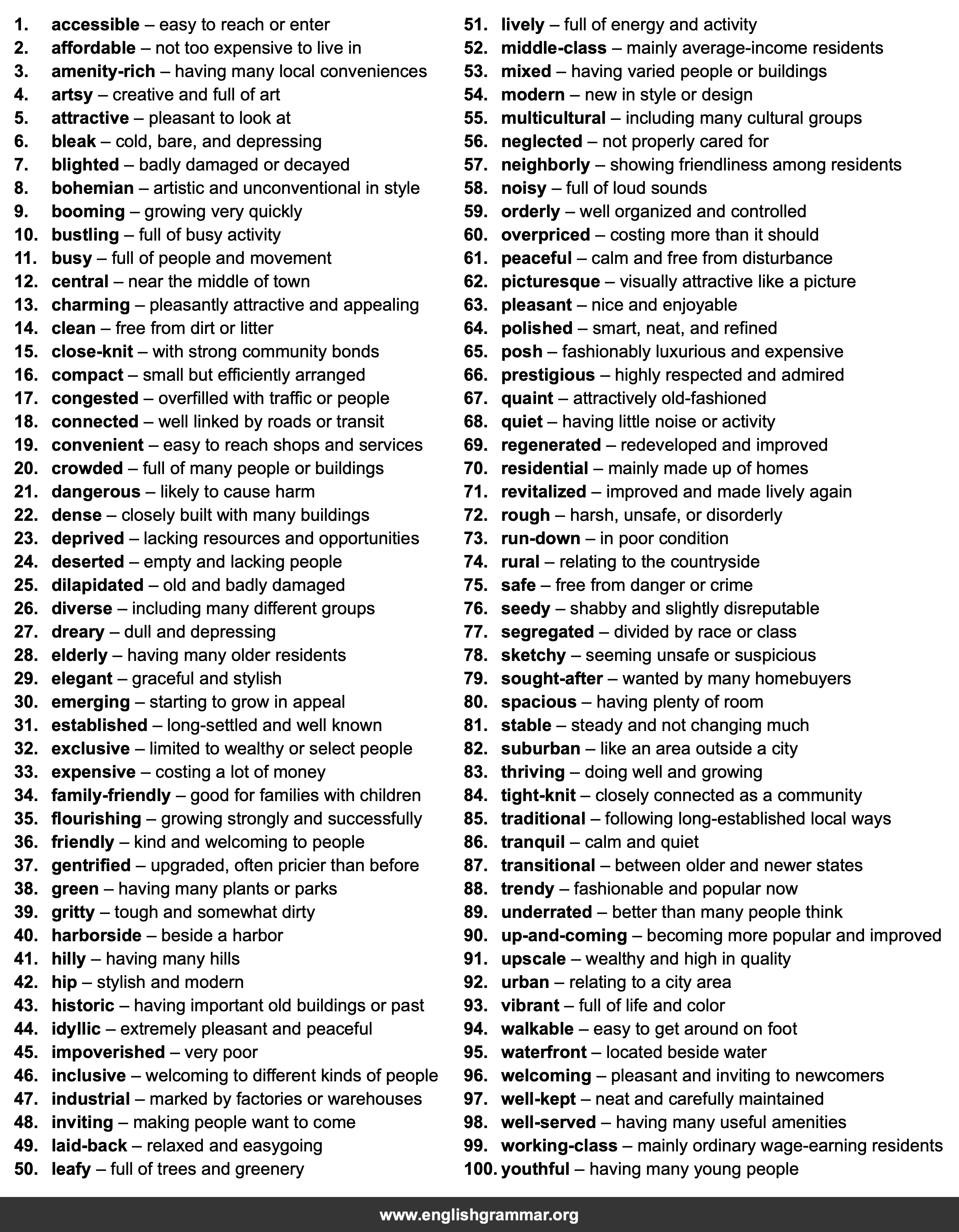 100 Words to Describe Neighborhoods