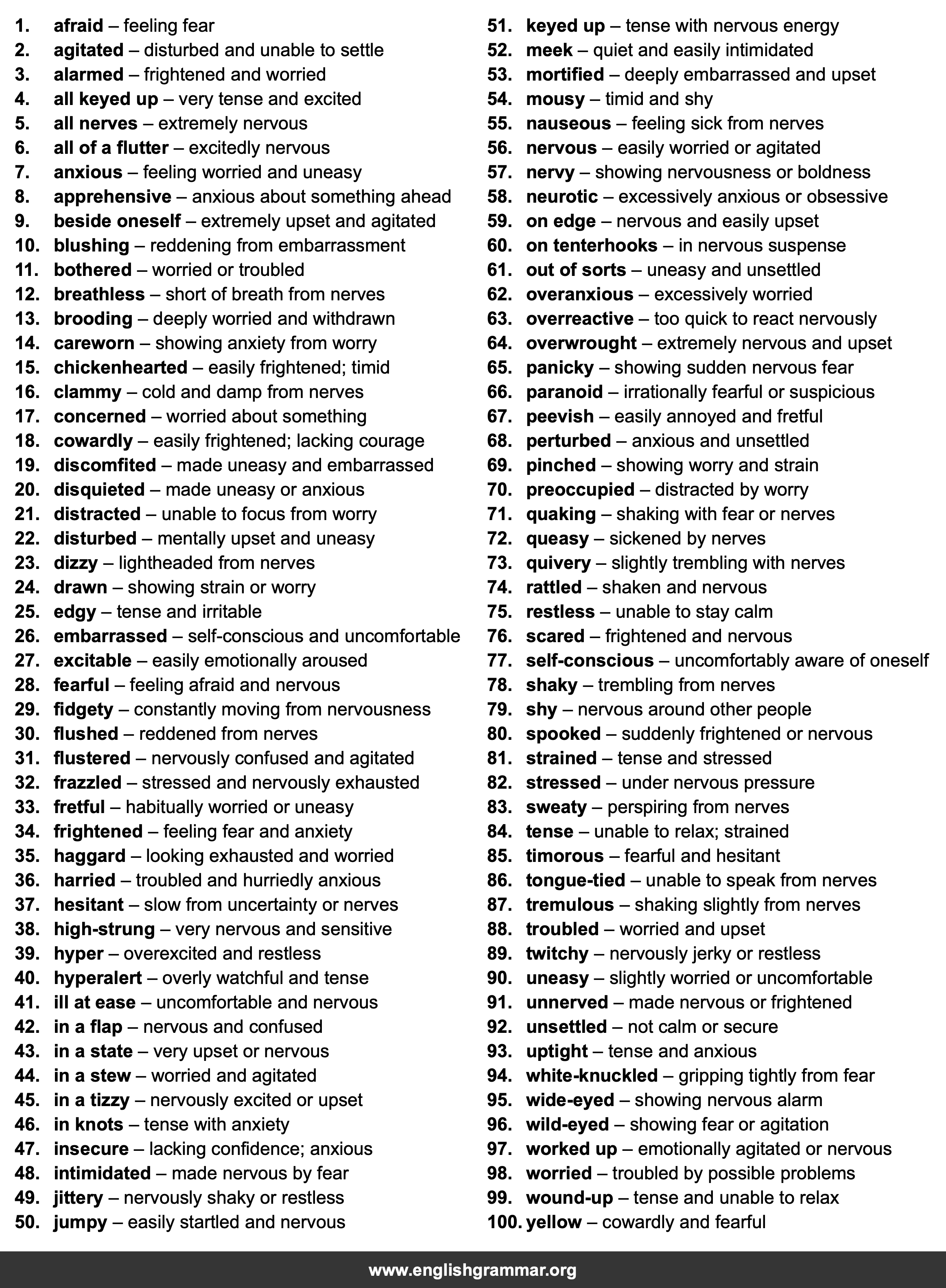 100 Words to Describe a Nervous Person