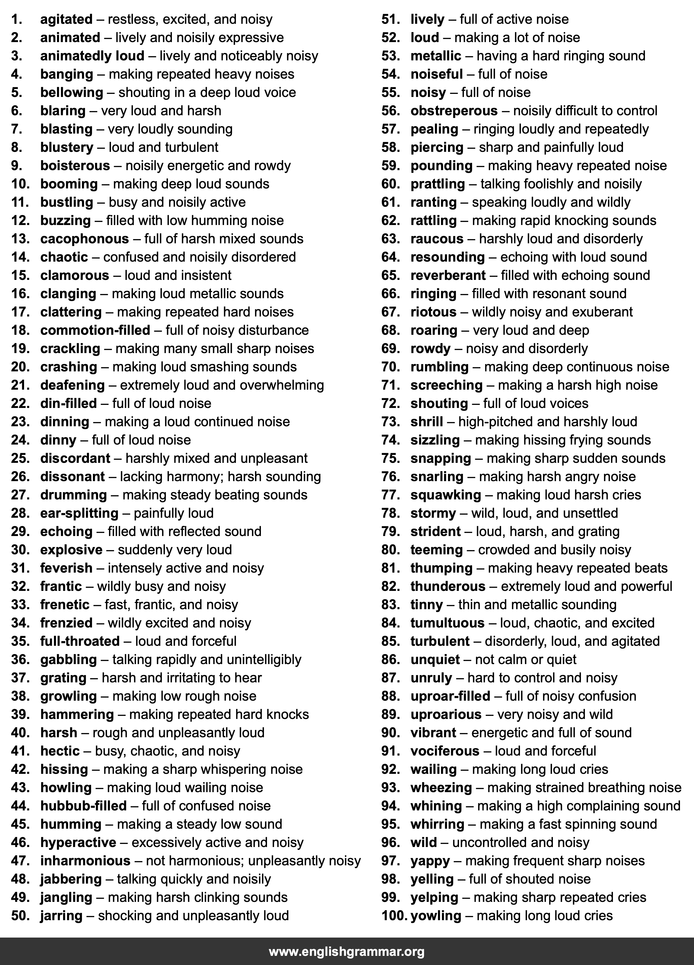 100 Words to Describe a Noisy Place