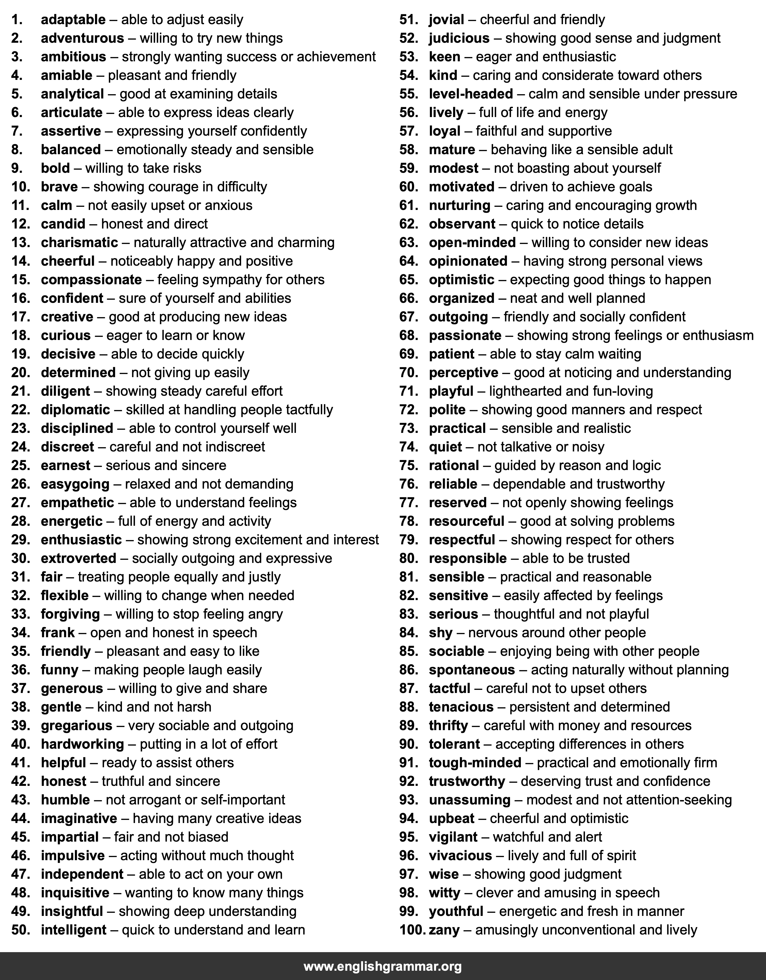 100 Words to Describe Personality