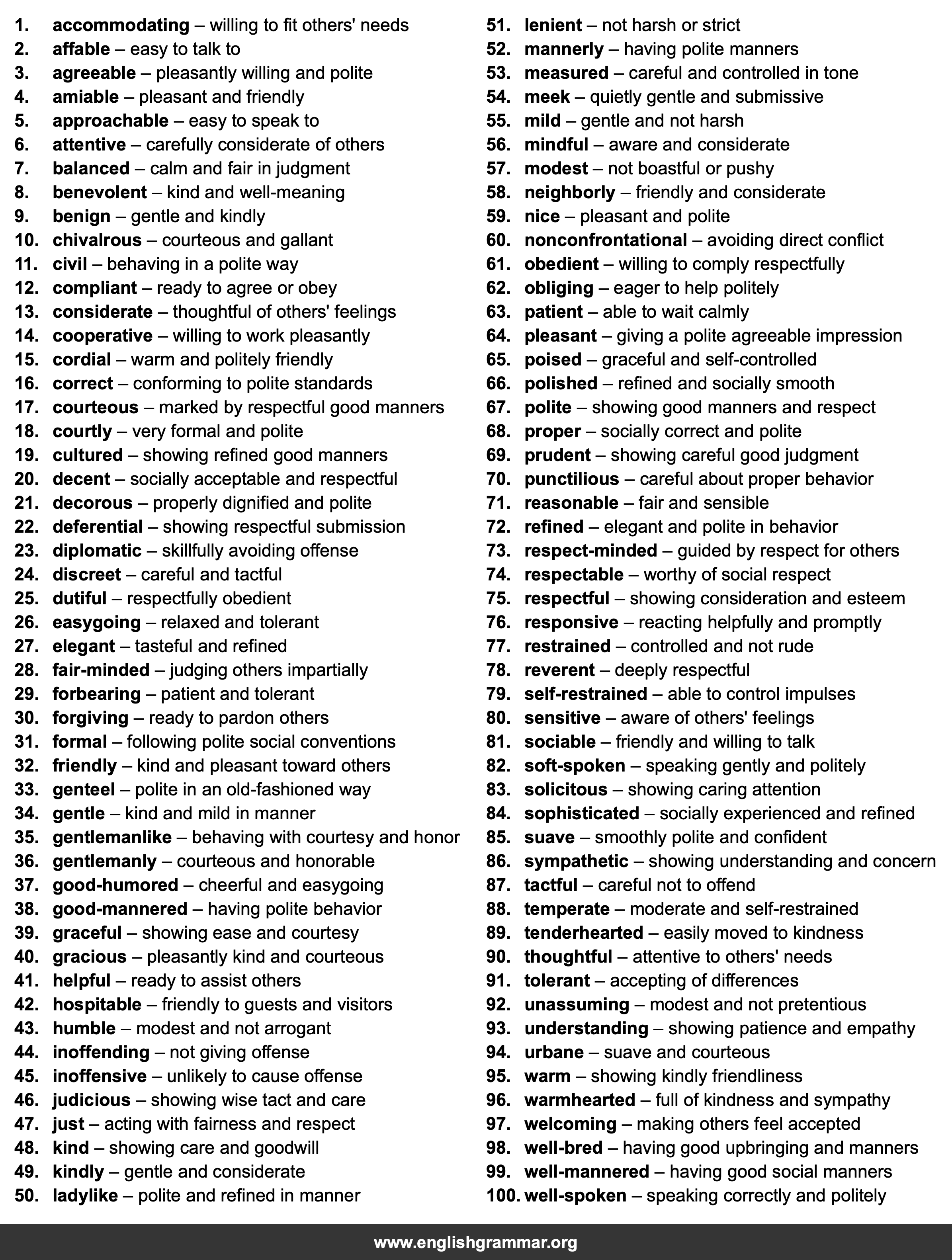 100 Words to Describe Politeness