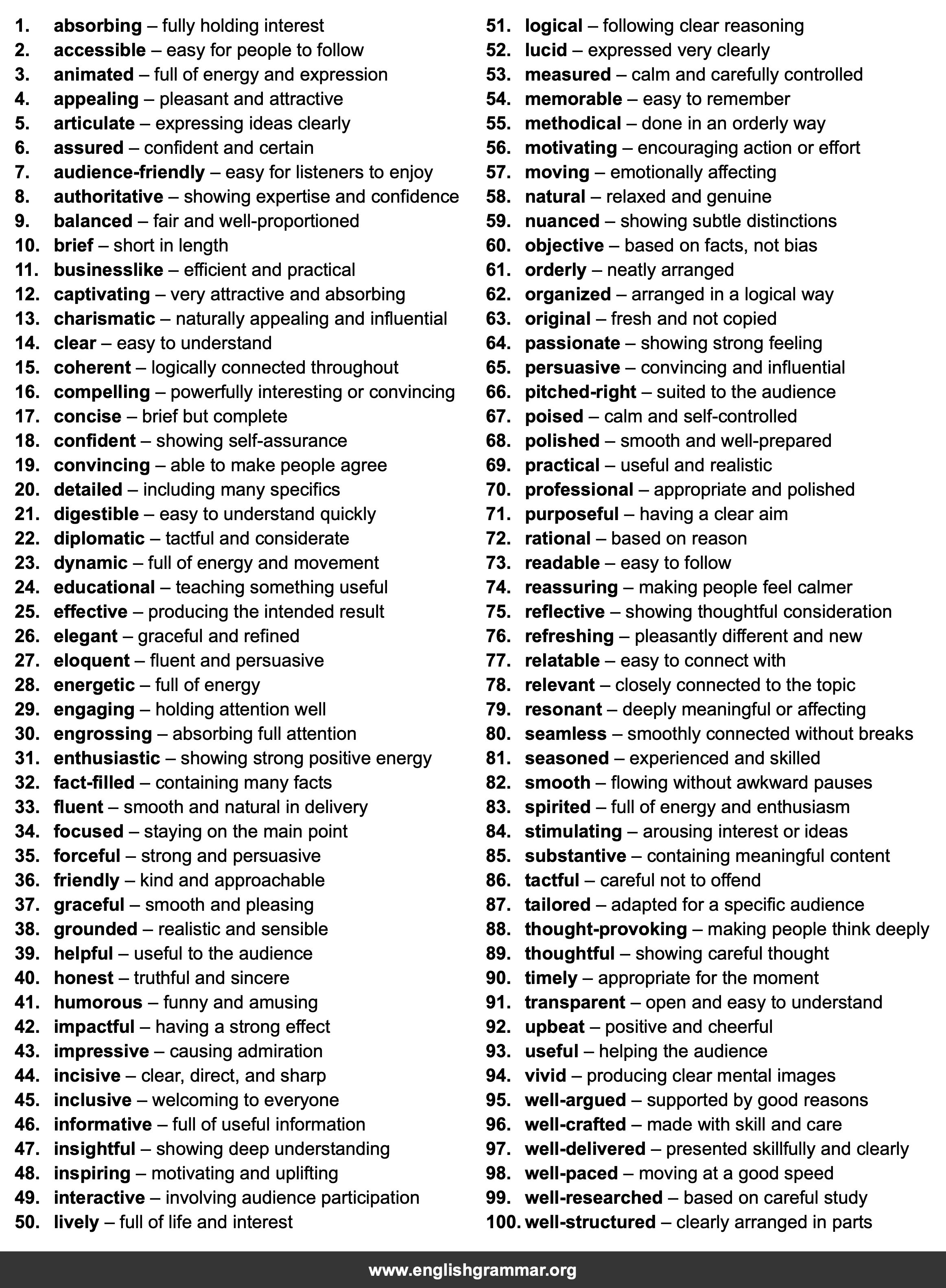 100 Words to Describe Presentations