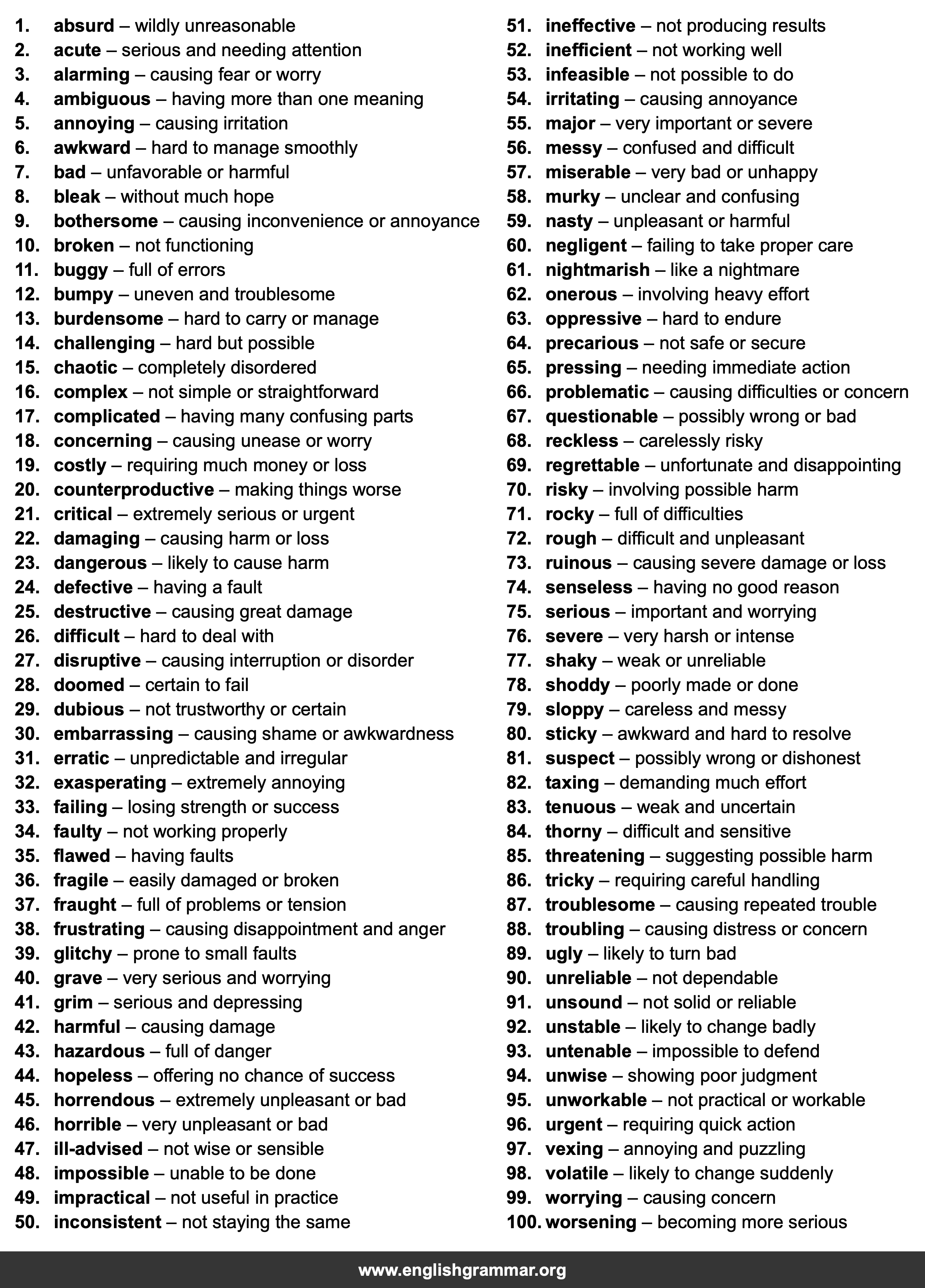 100 Words to Describe Problems