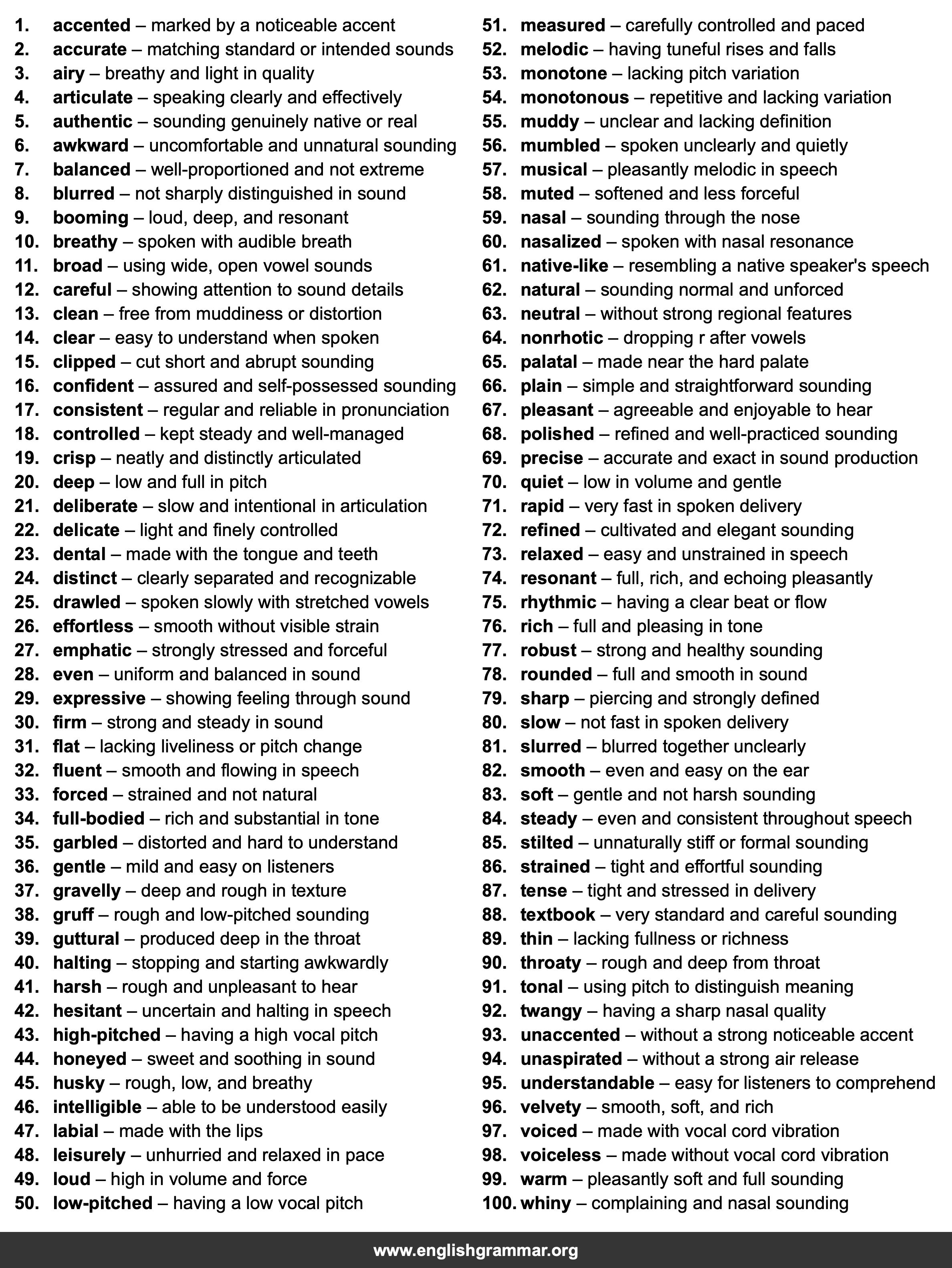 100 Words to Describe Pronunciation