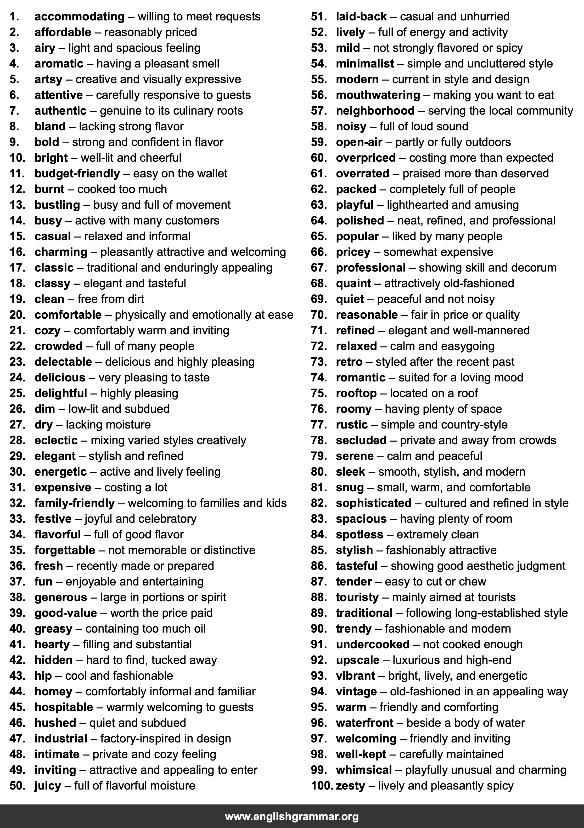 100 Words to Describe Restaurants
