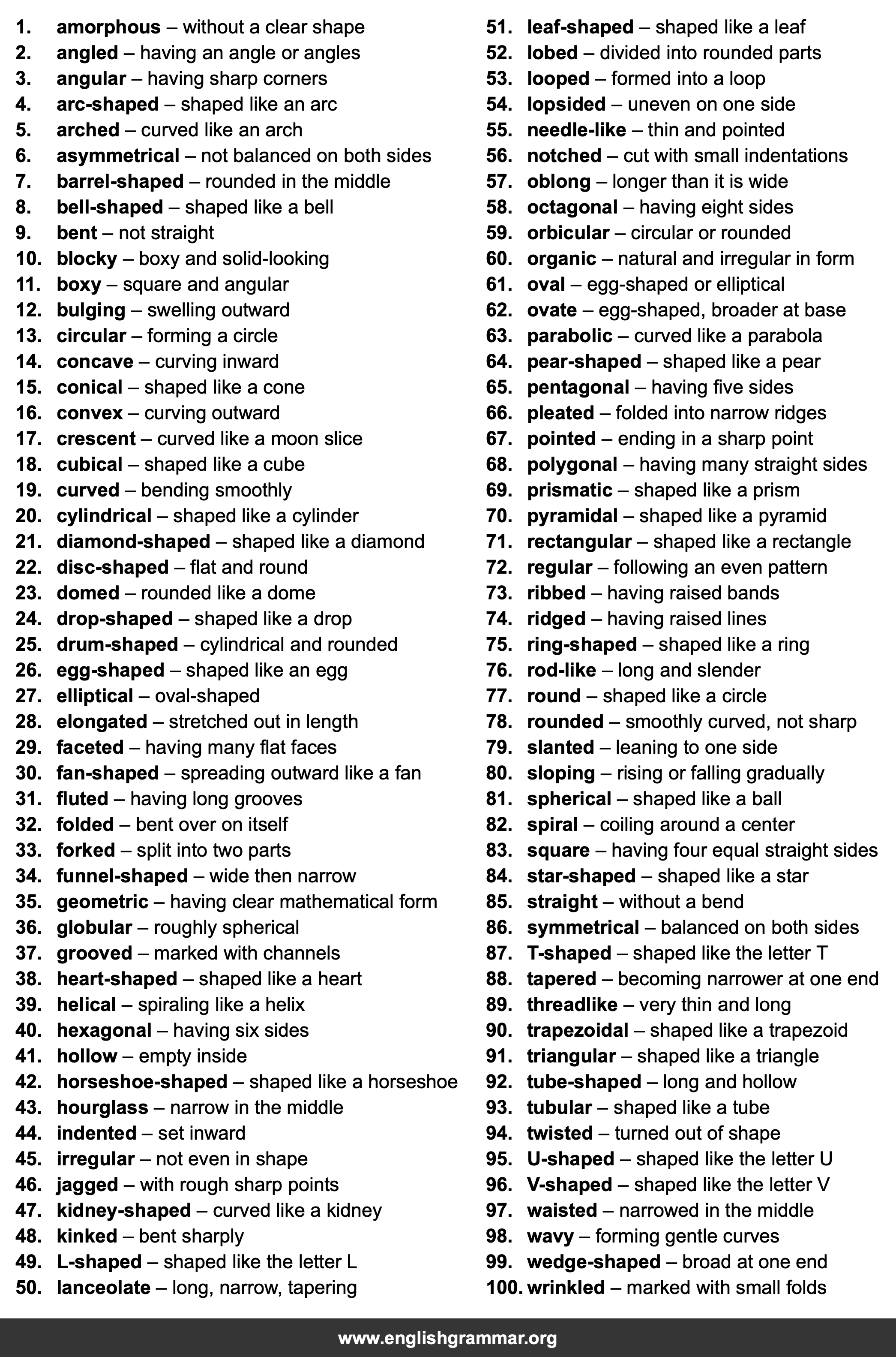 100 Words to Describe Shapes