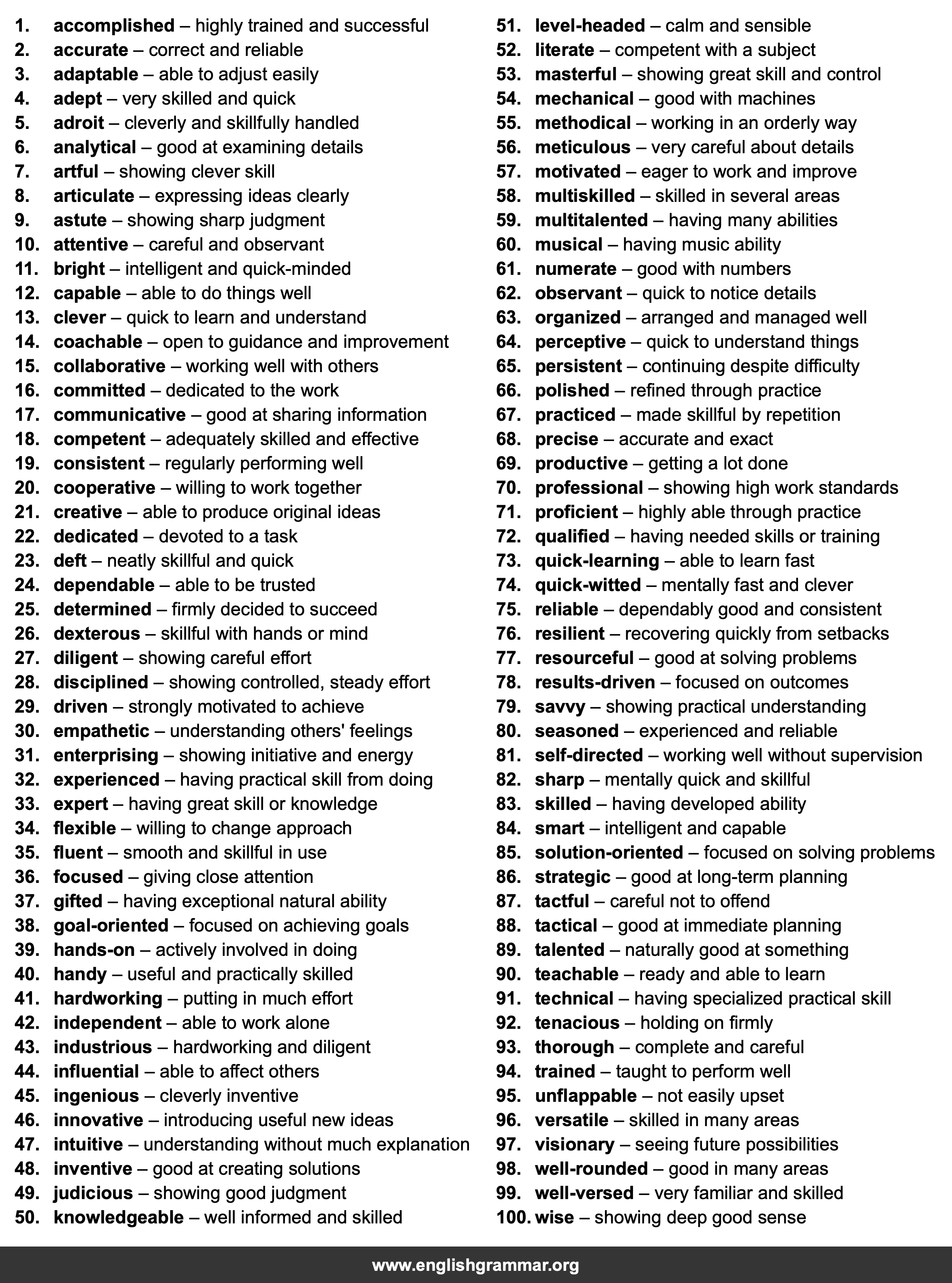 100 Words to Describe Skills
