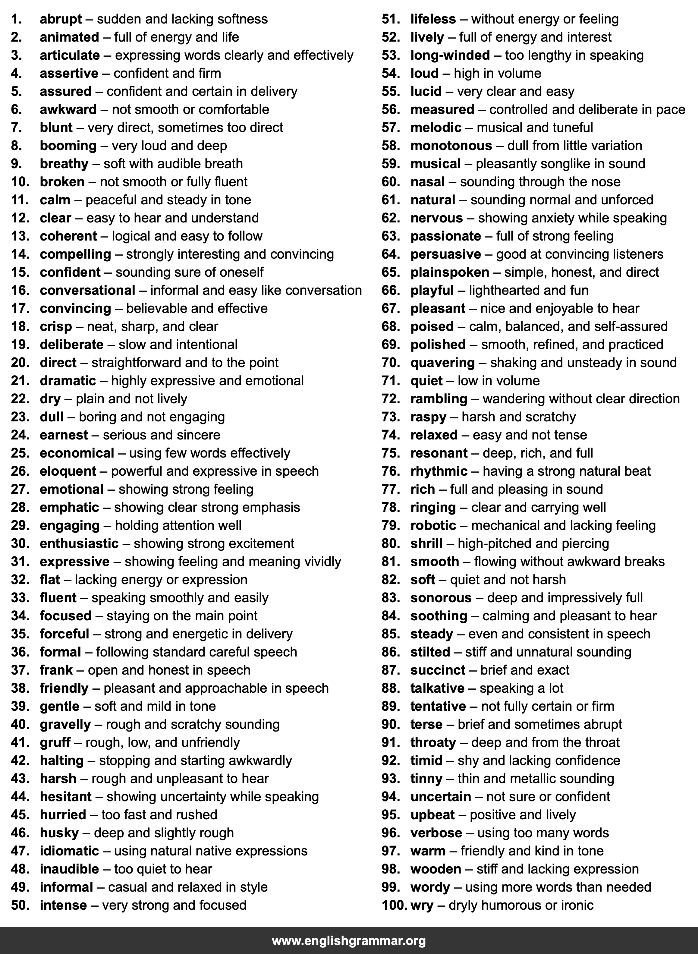 100 Words to Describe Spoken English