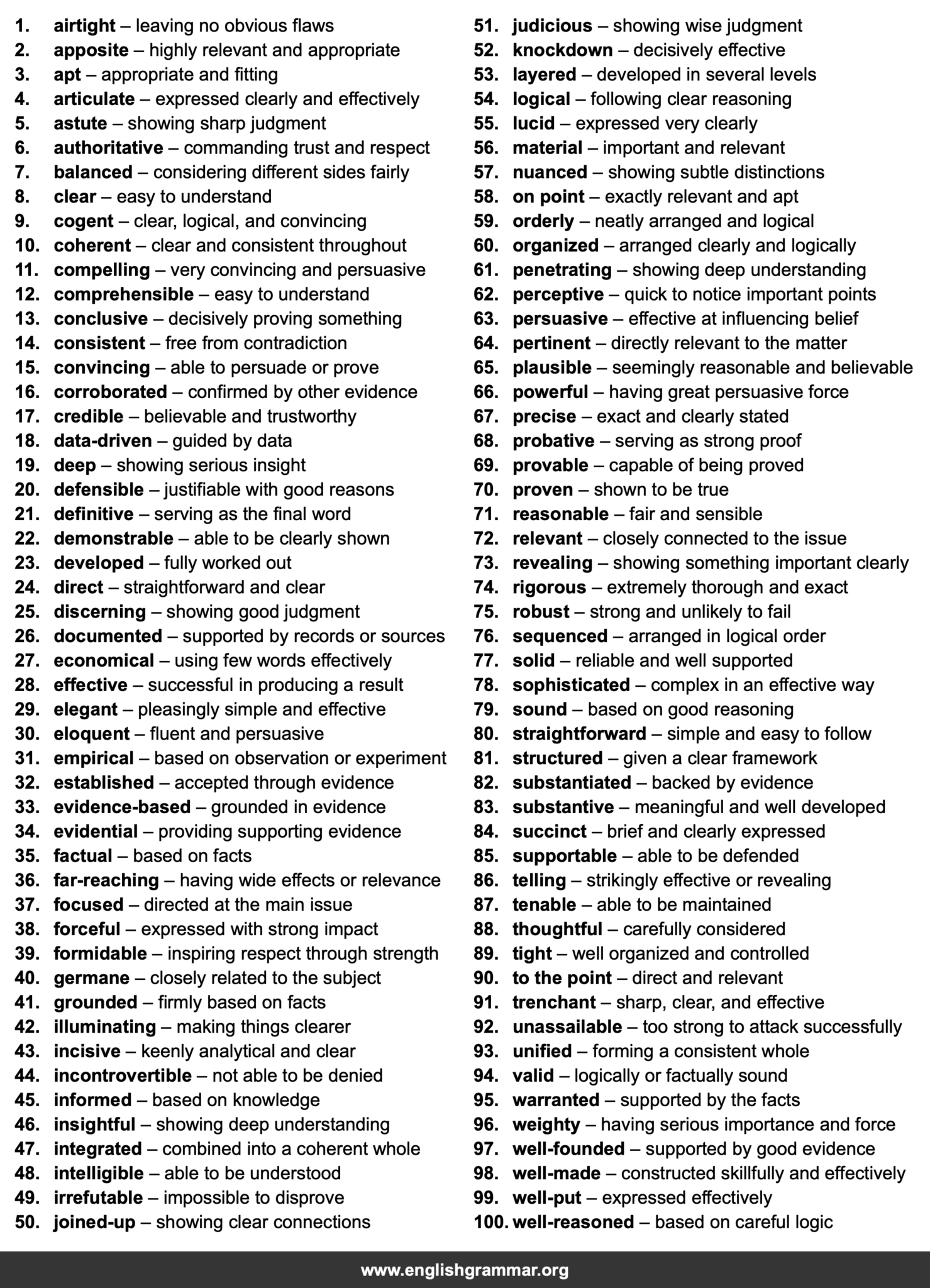 100 Words to Describe a Strong Argument