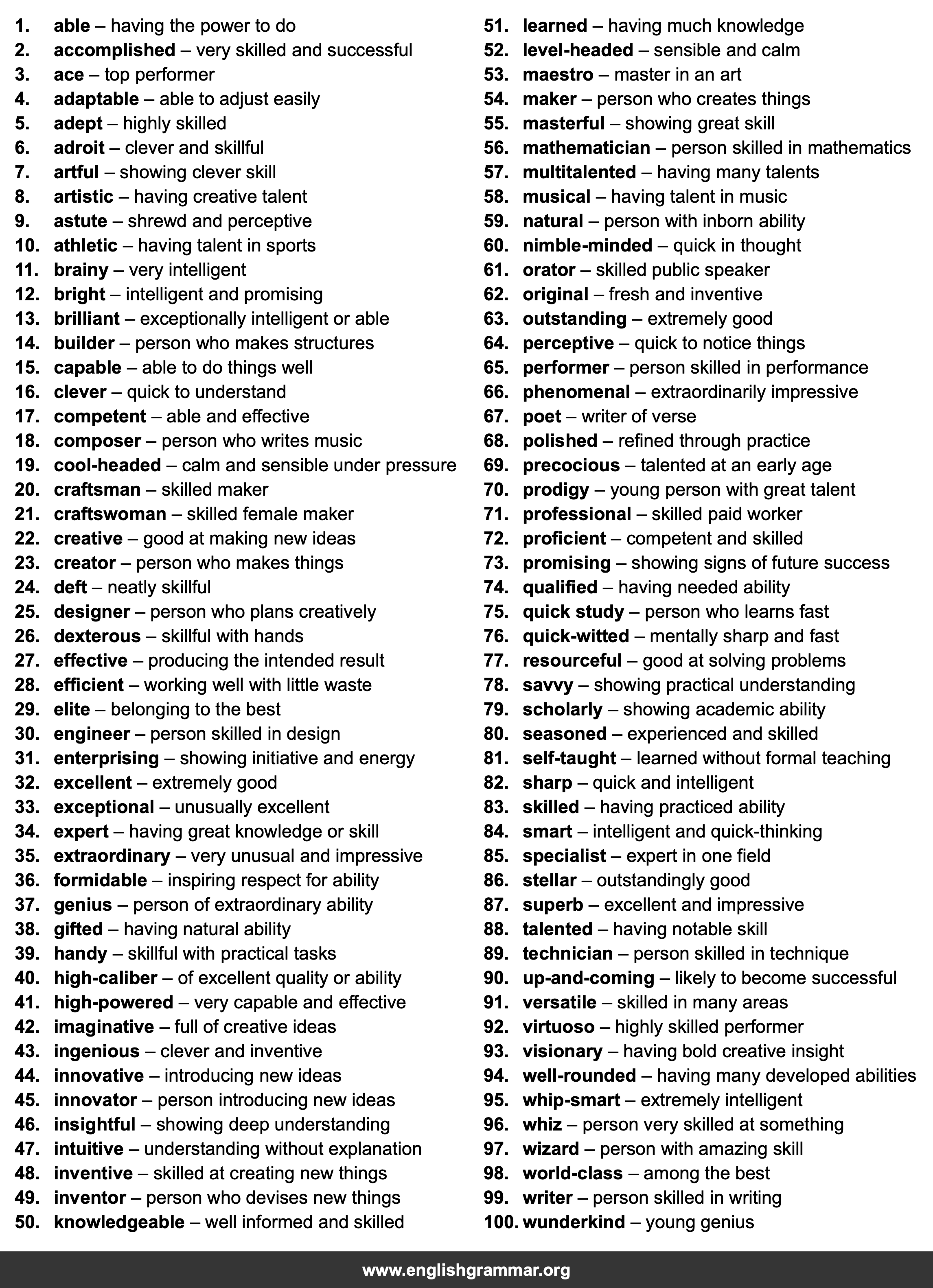 100 Words to Describe Talent