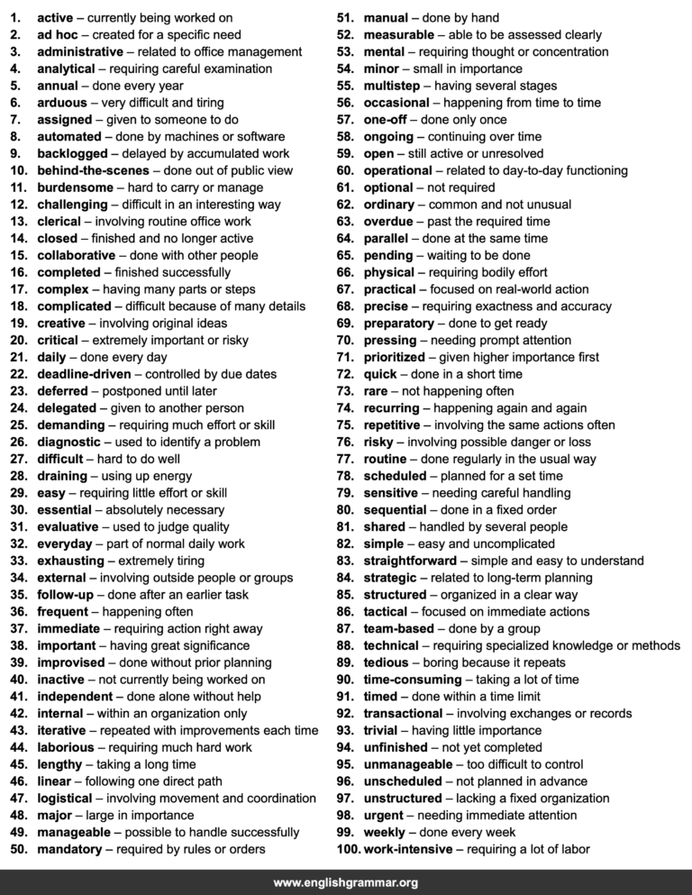 100 Words to Describe Tasks