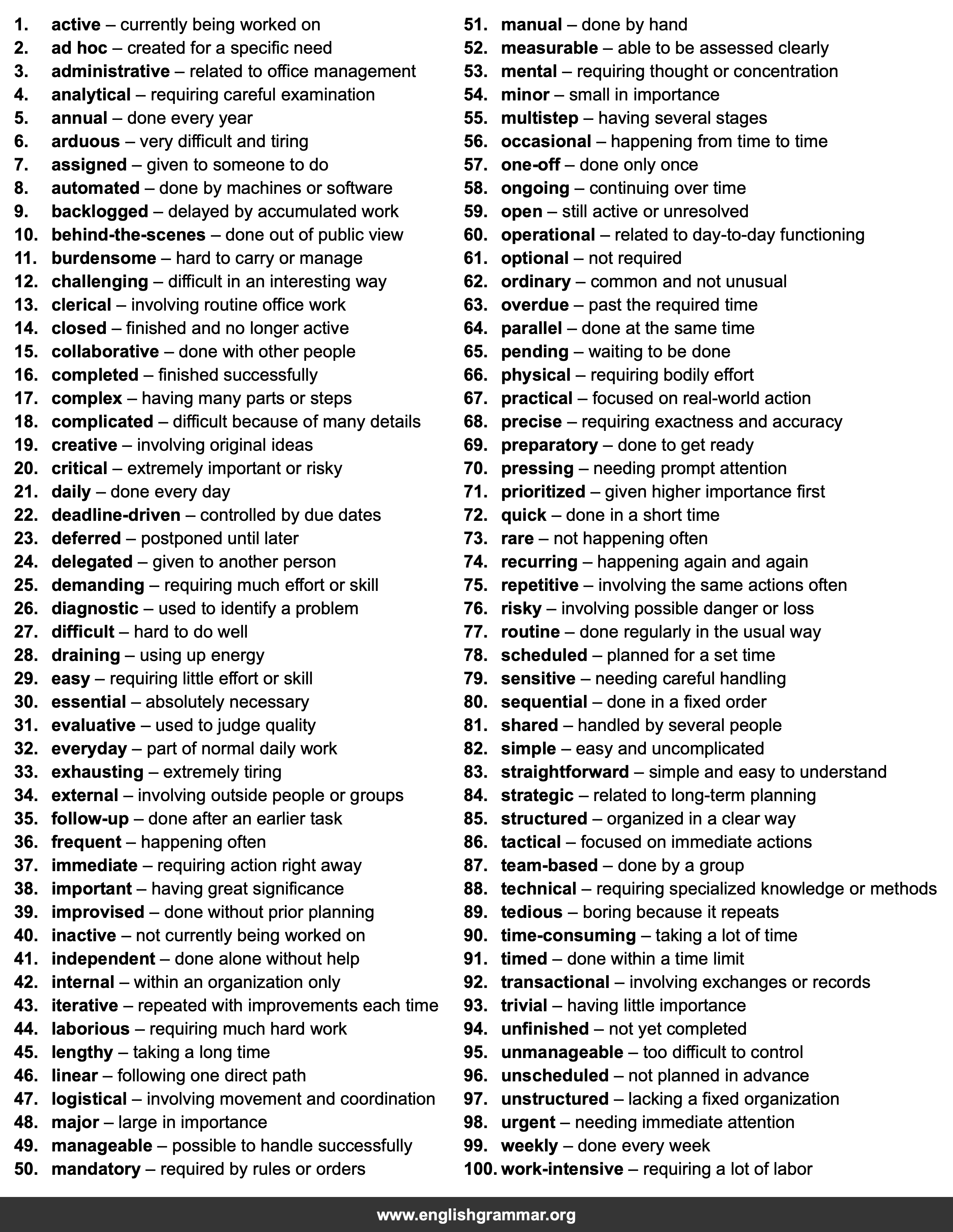 100 Words to Describe Tasks