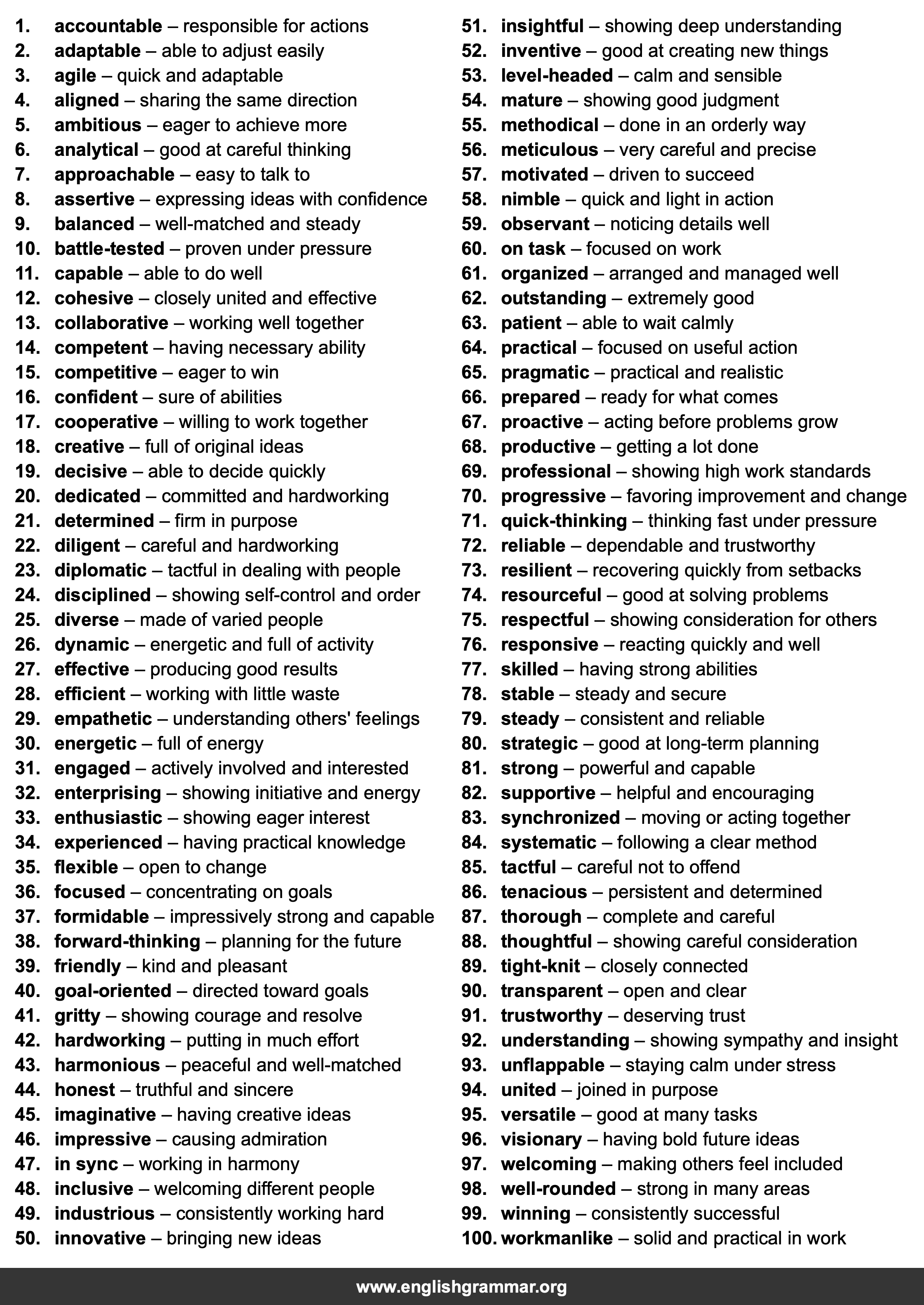 100 Words to Describe Teams