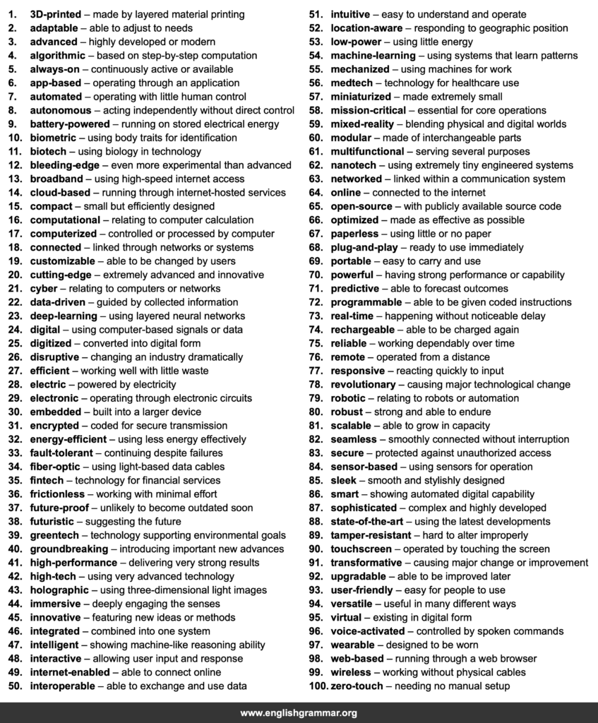 100 Words to Describe Technology