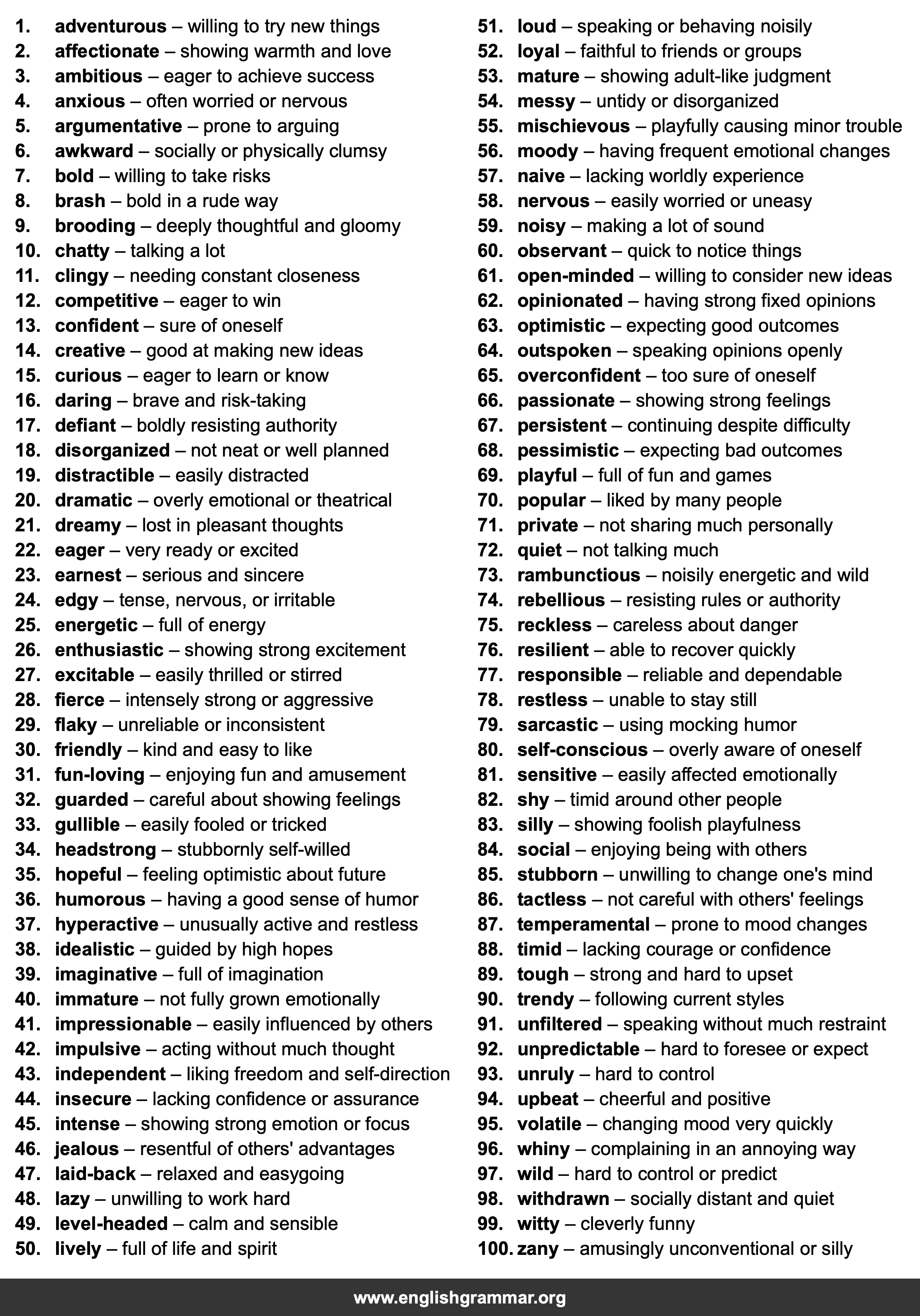 100 Words to Describe Teenagers