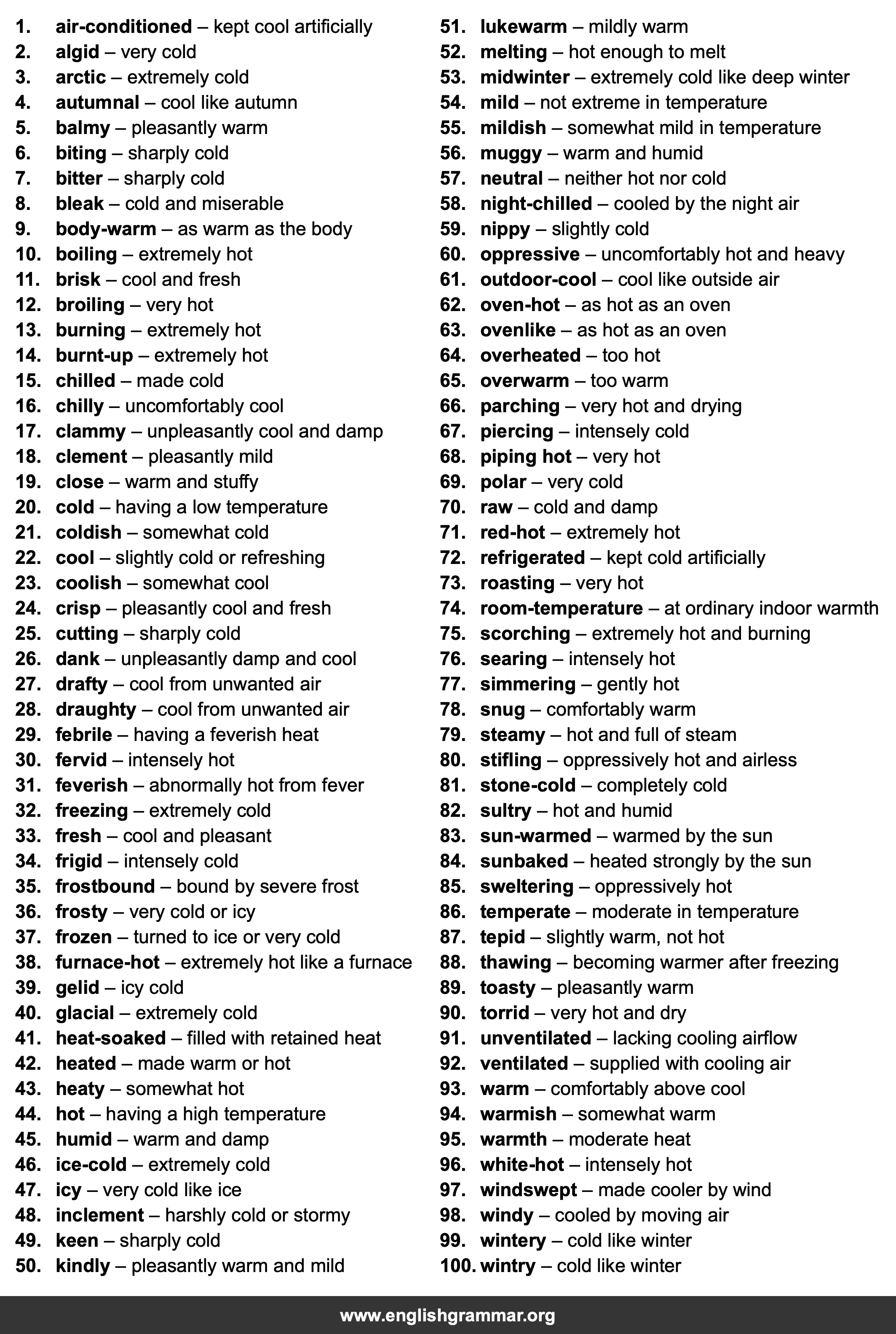 100 Words to Describe Temperatures
