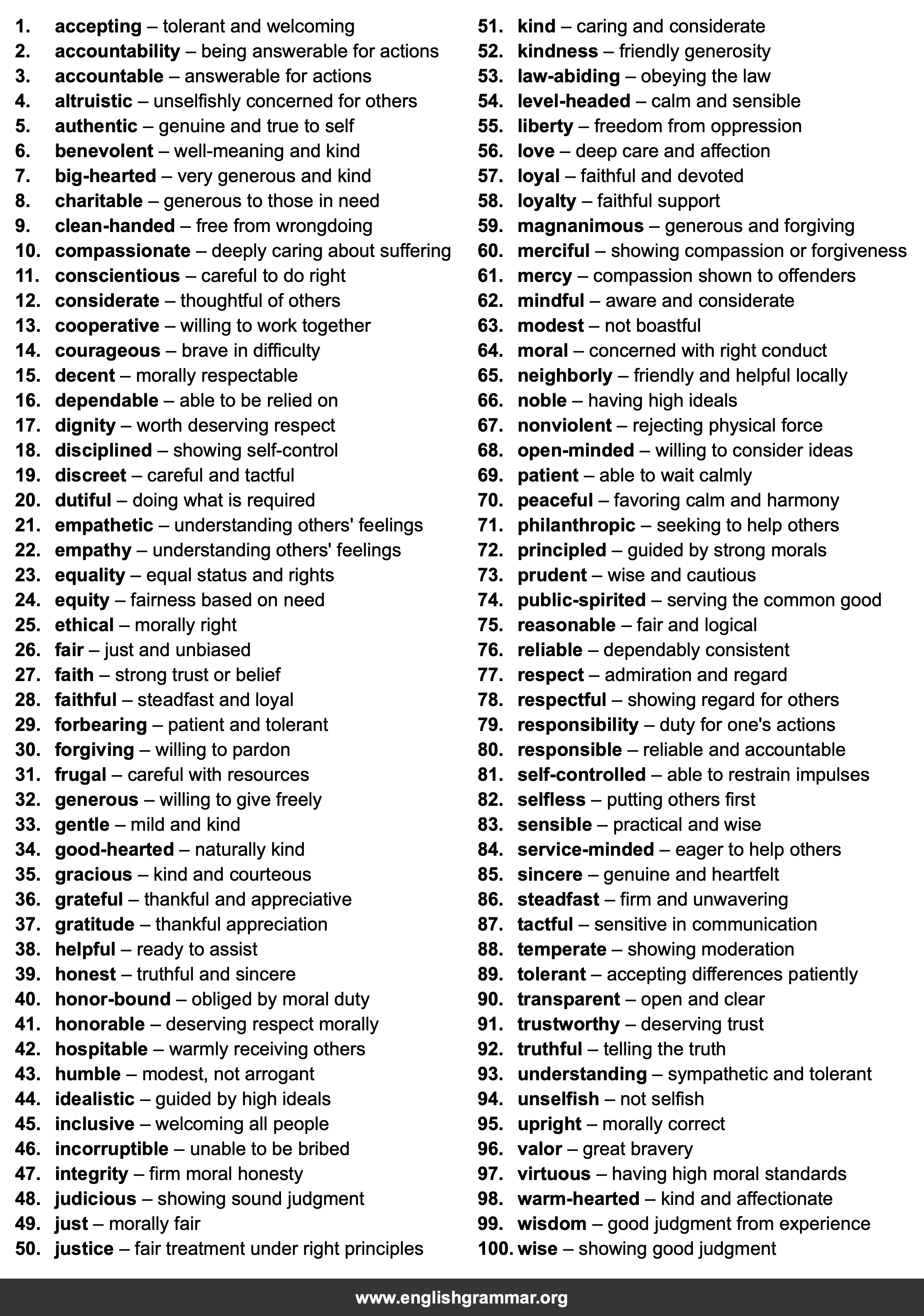 100 Words to Describe Values