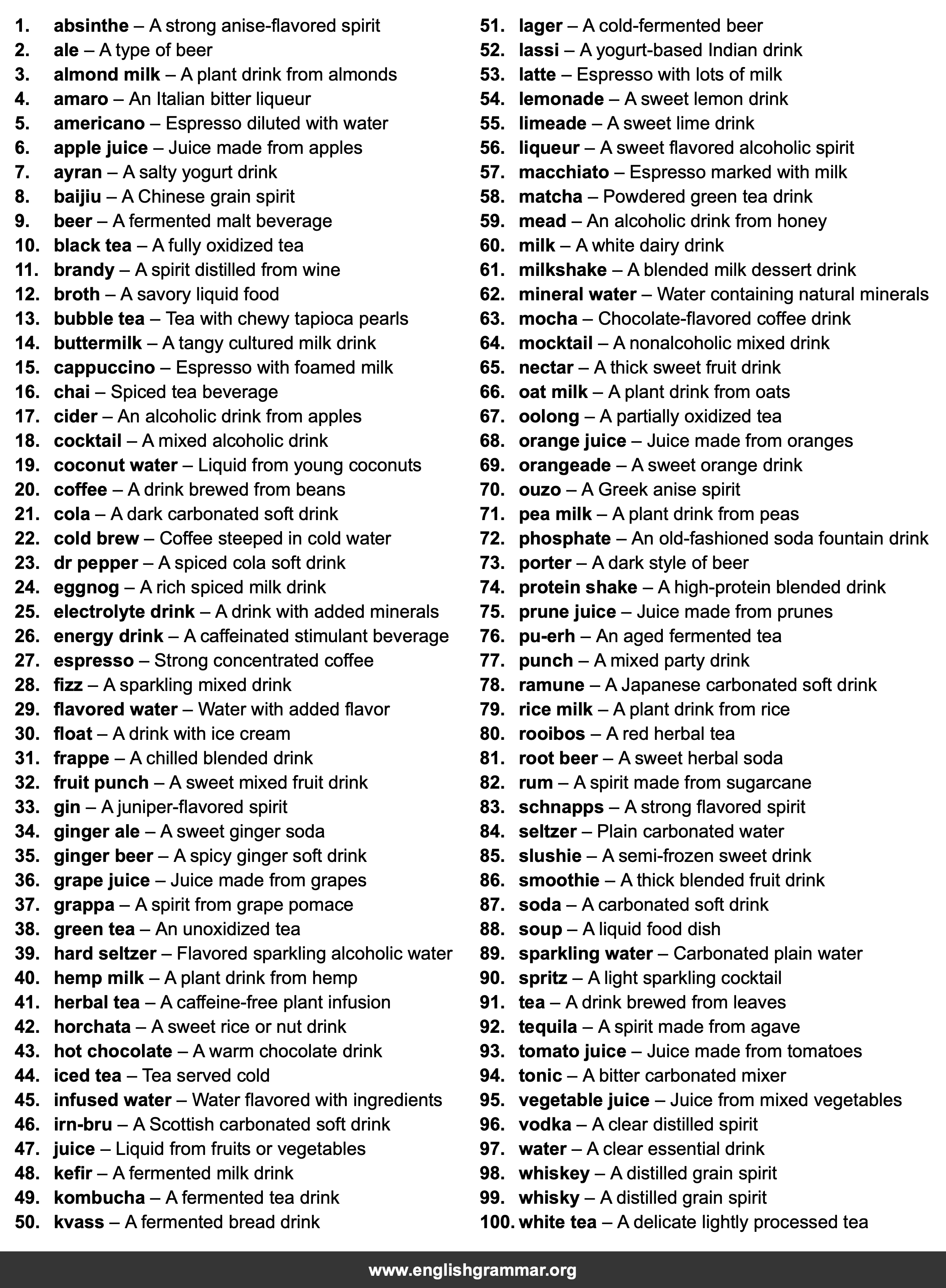 100 Words to Describe Wine Alternatives