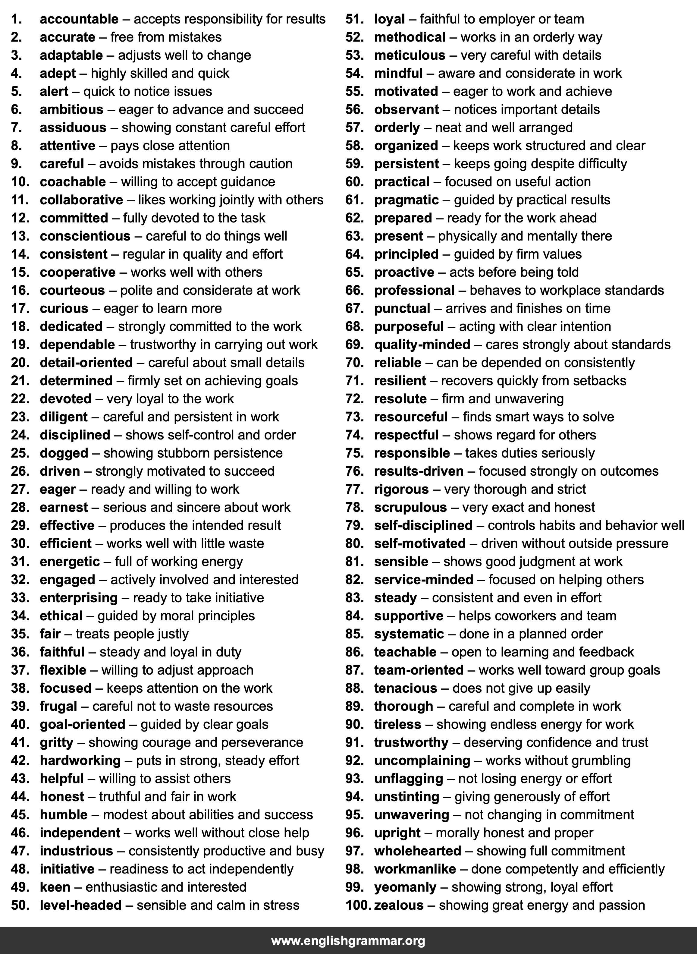 100 Words to Describe Work Ethic