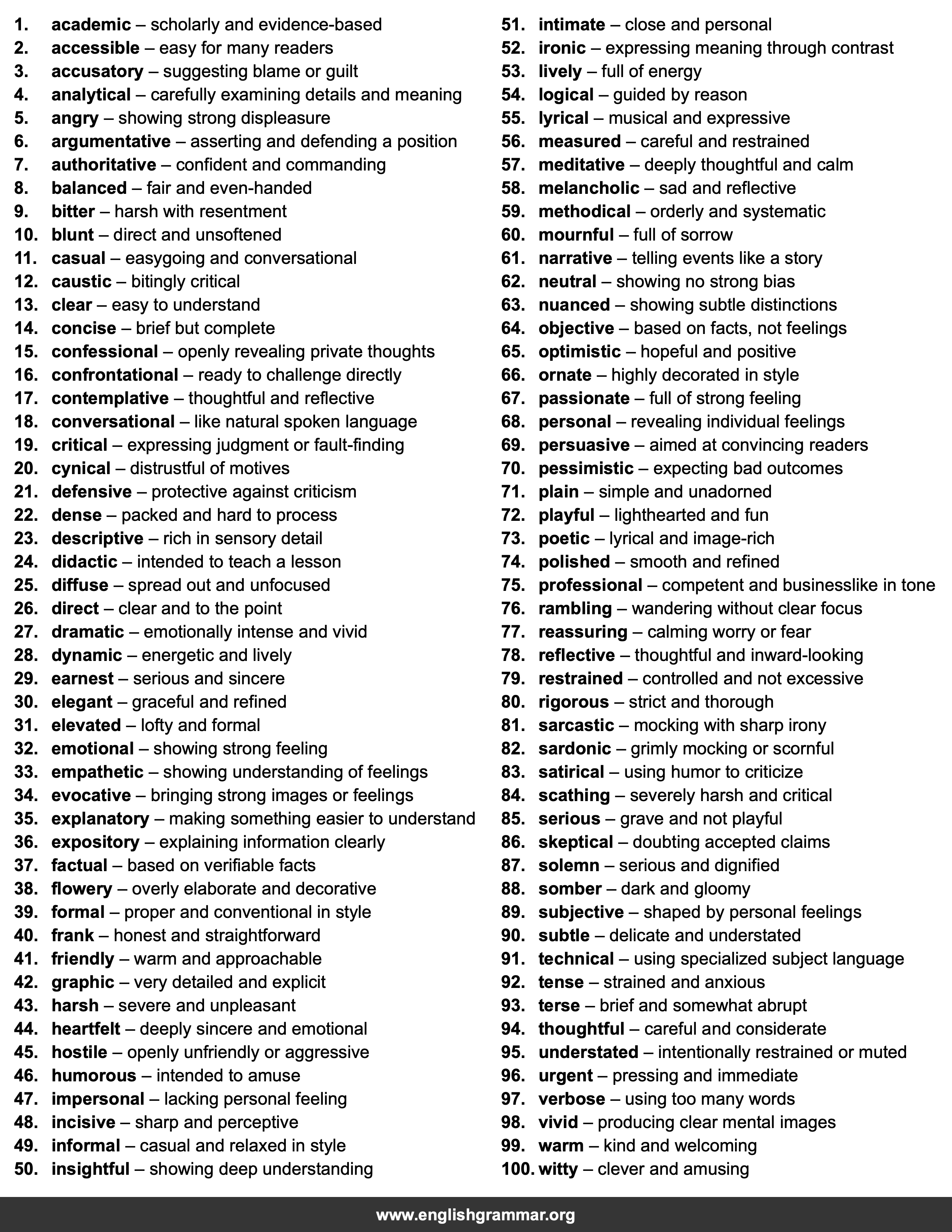 100 Words to Describe Writing Tone