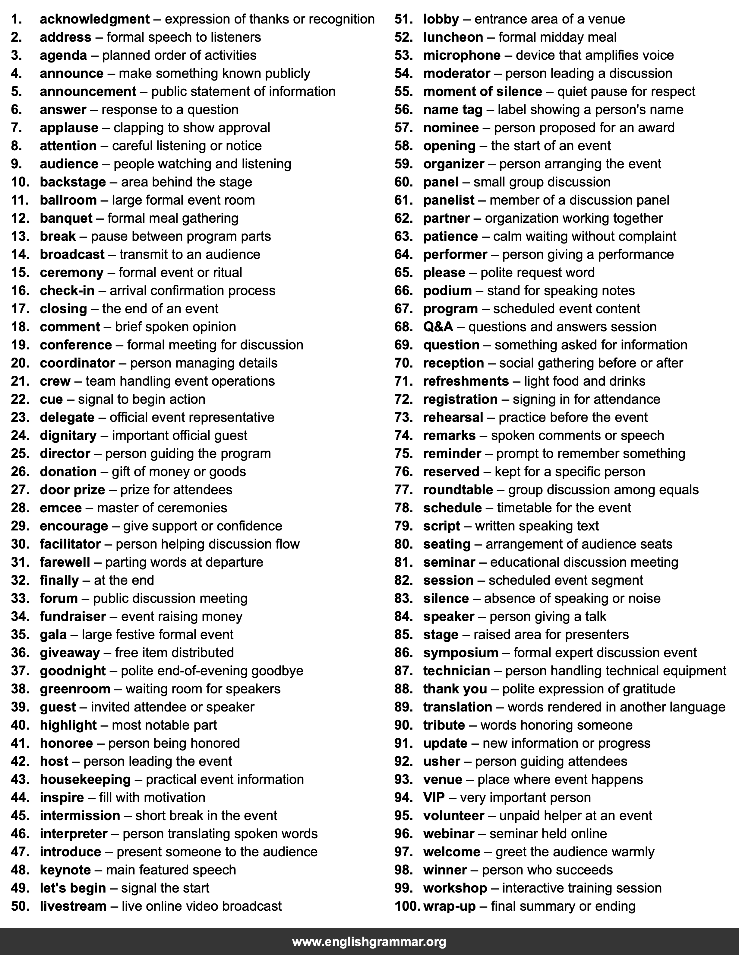 100 Words Every Event MC Should Know