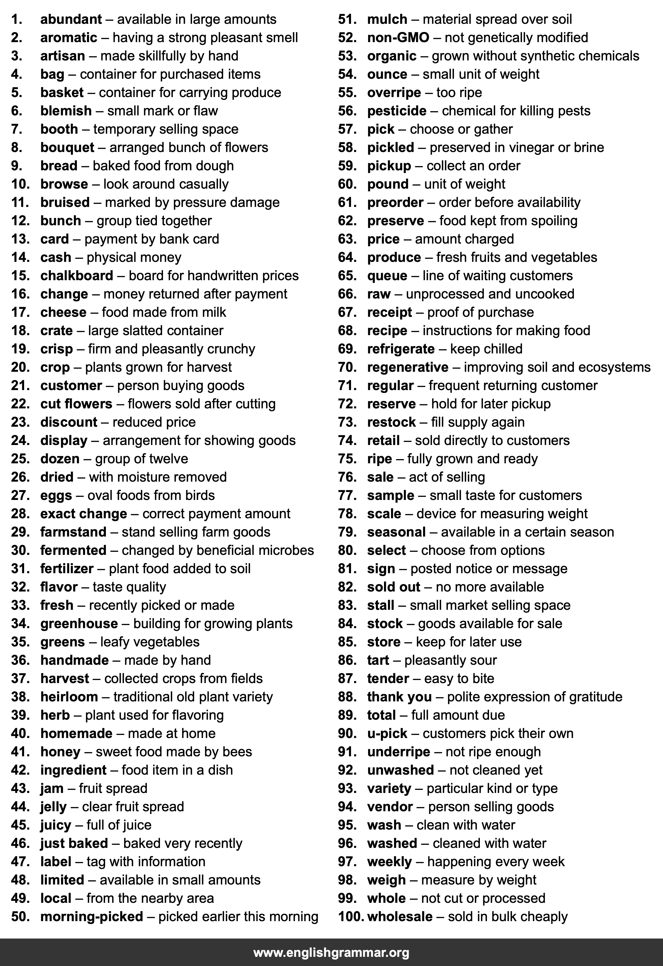 100 Words Every Farmer's Market Vendor Should Know