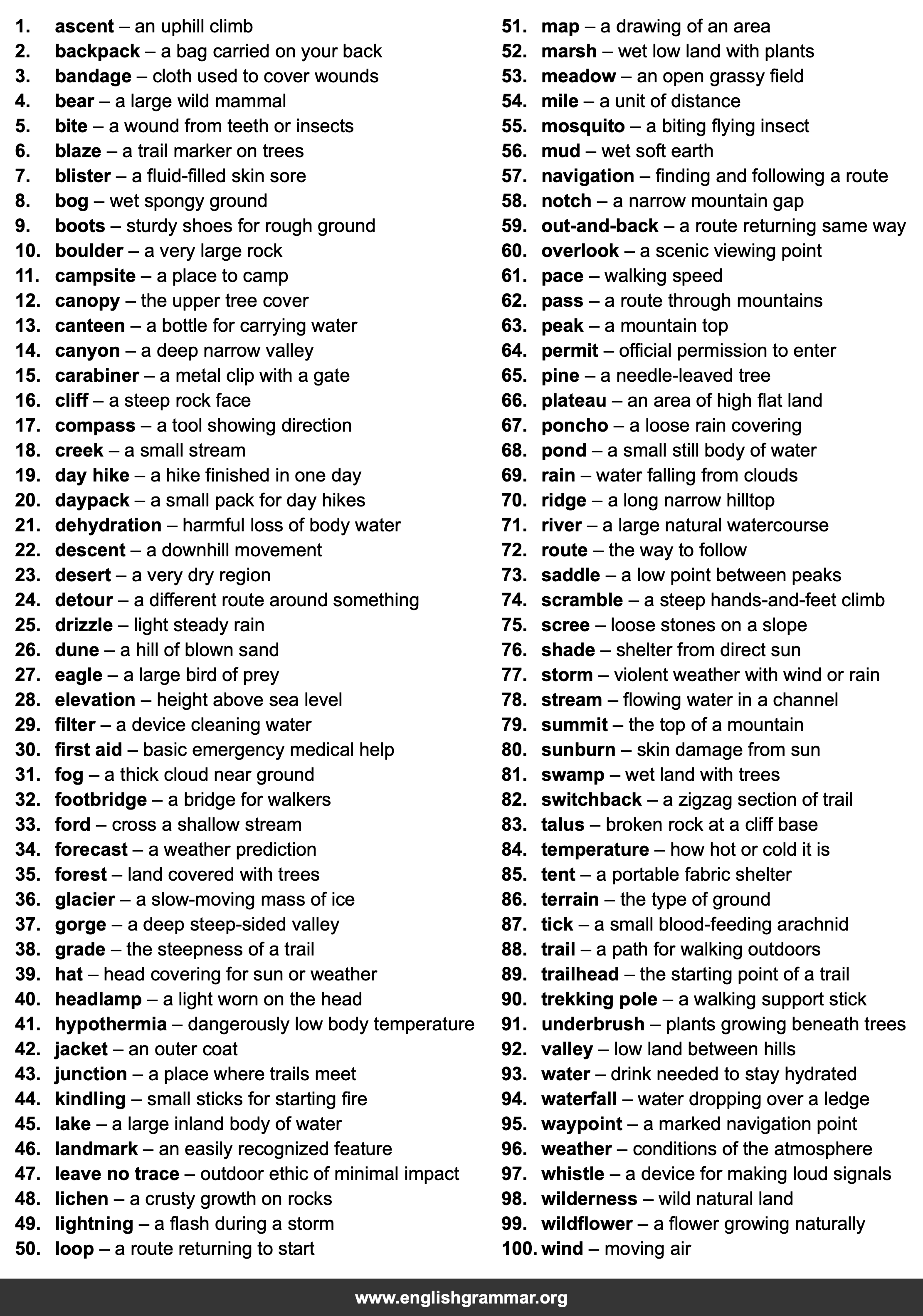 100 Words Every Hiker Should Know