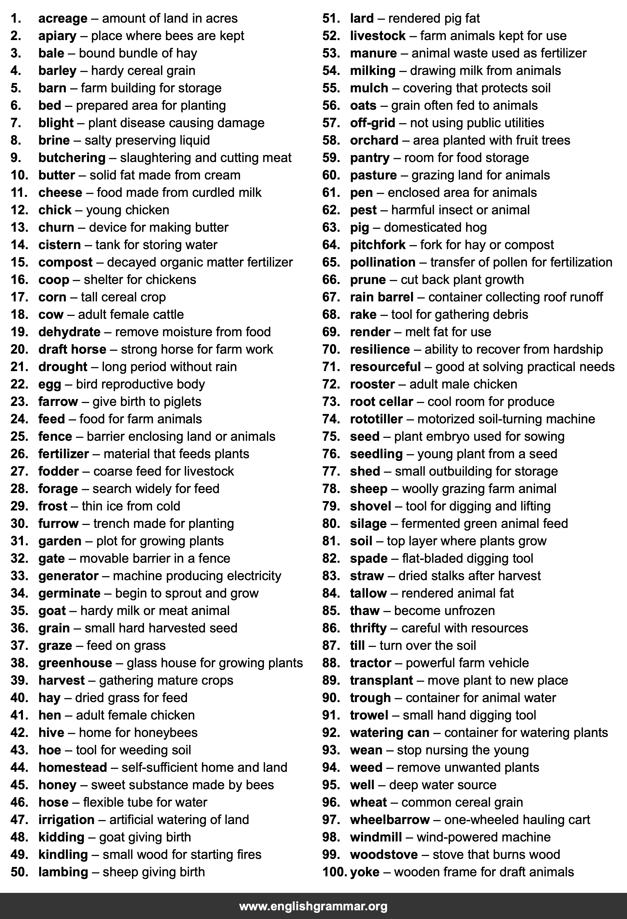 100 Words Every Homesteader Should Know