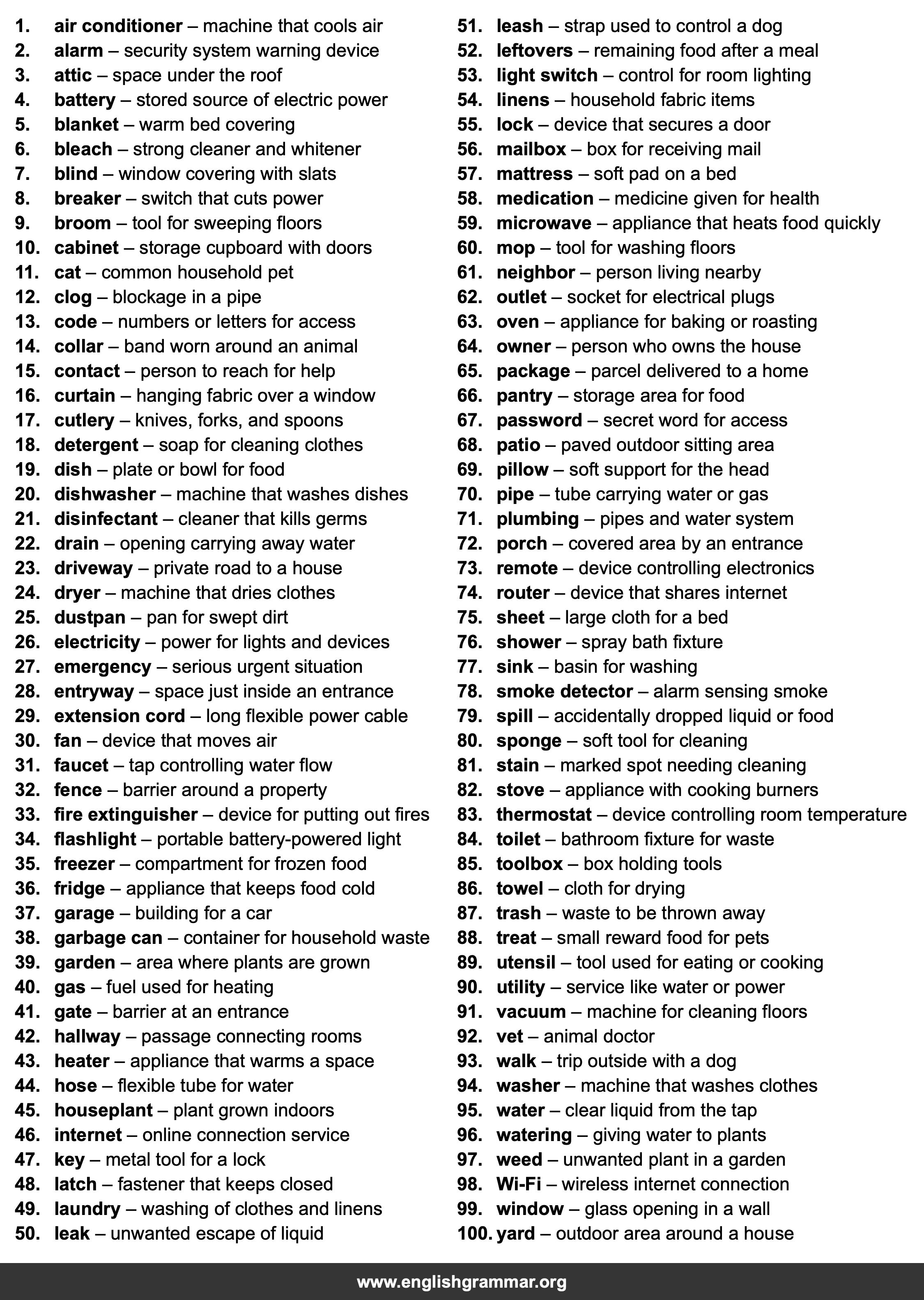 100 Words Every House Sitter Should Know