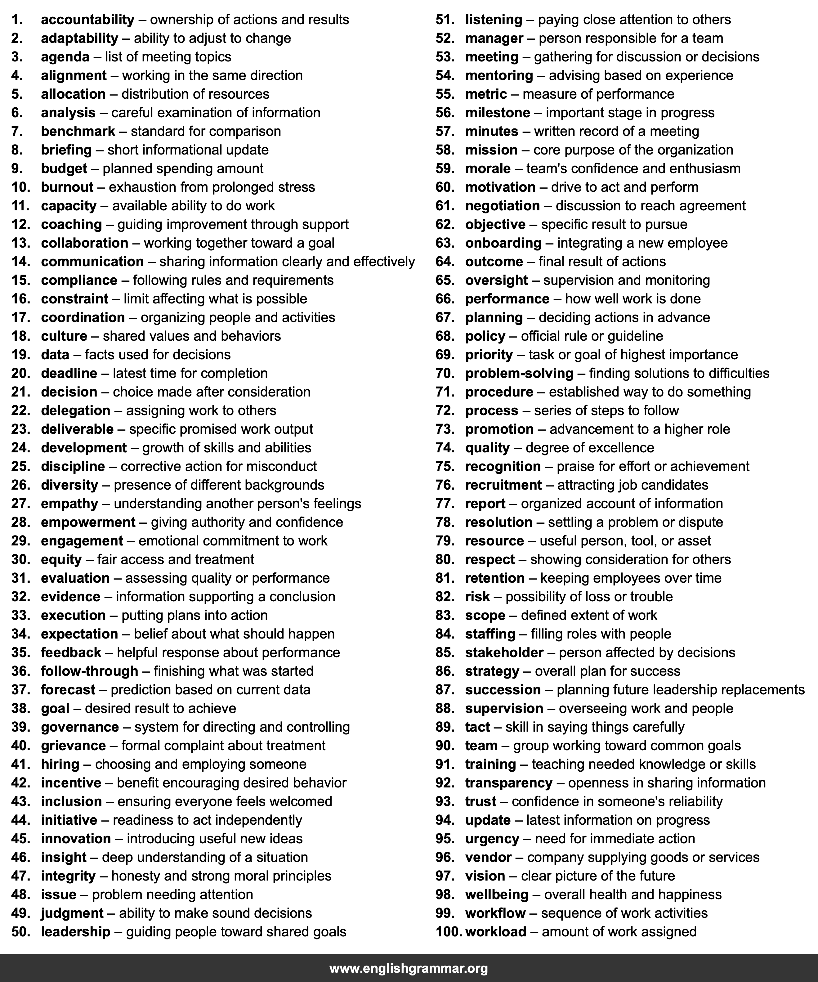 100 Words Every New Manager Should Know
