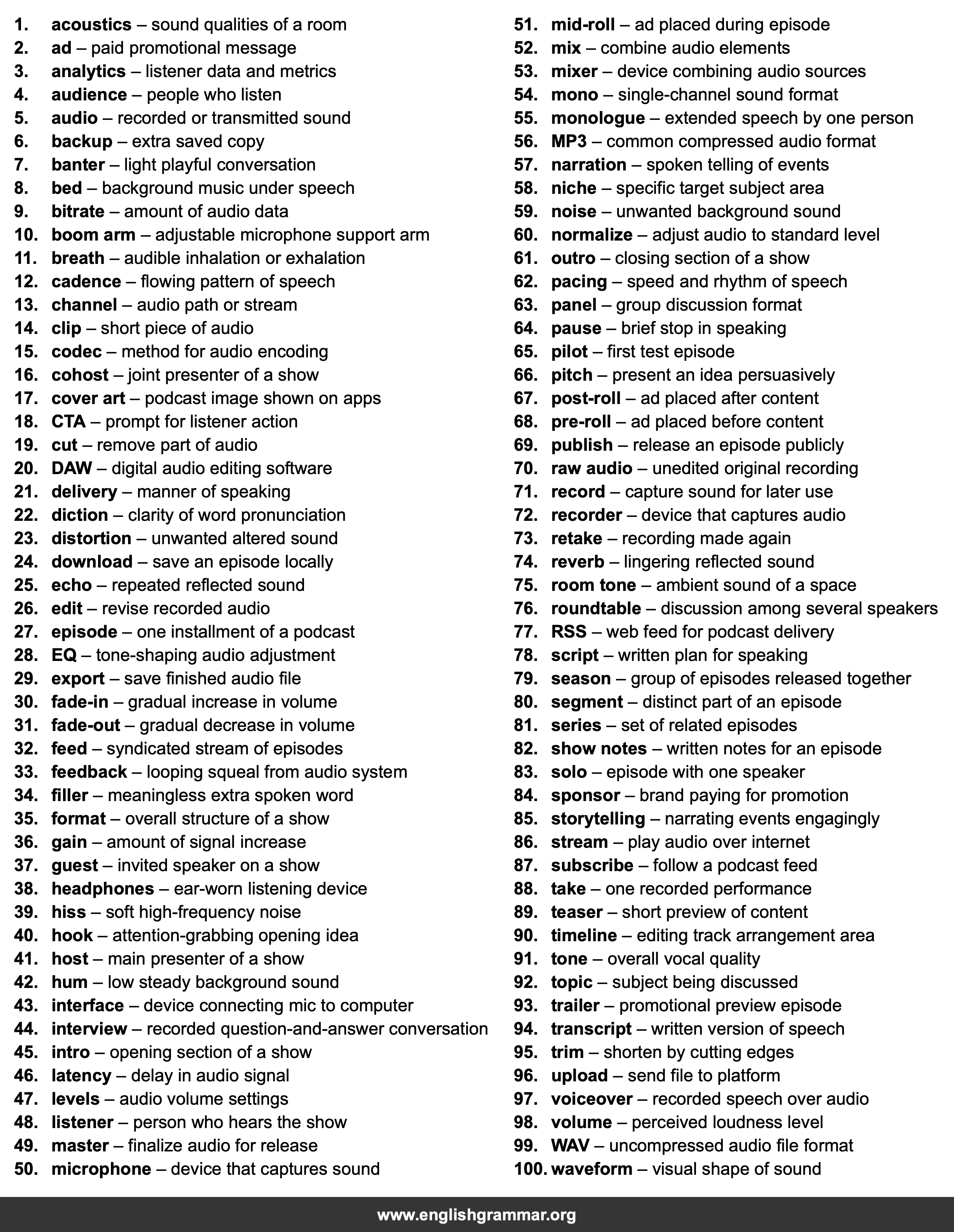 100 Words Every Podcaster Should Know