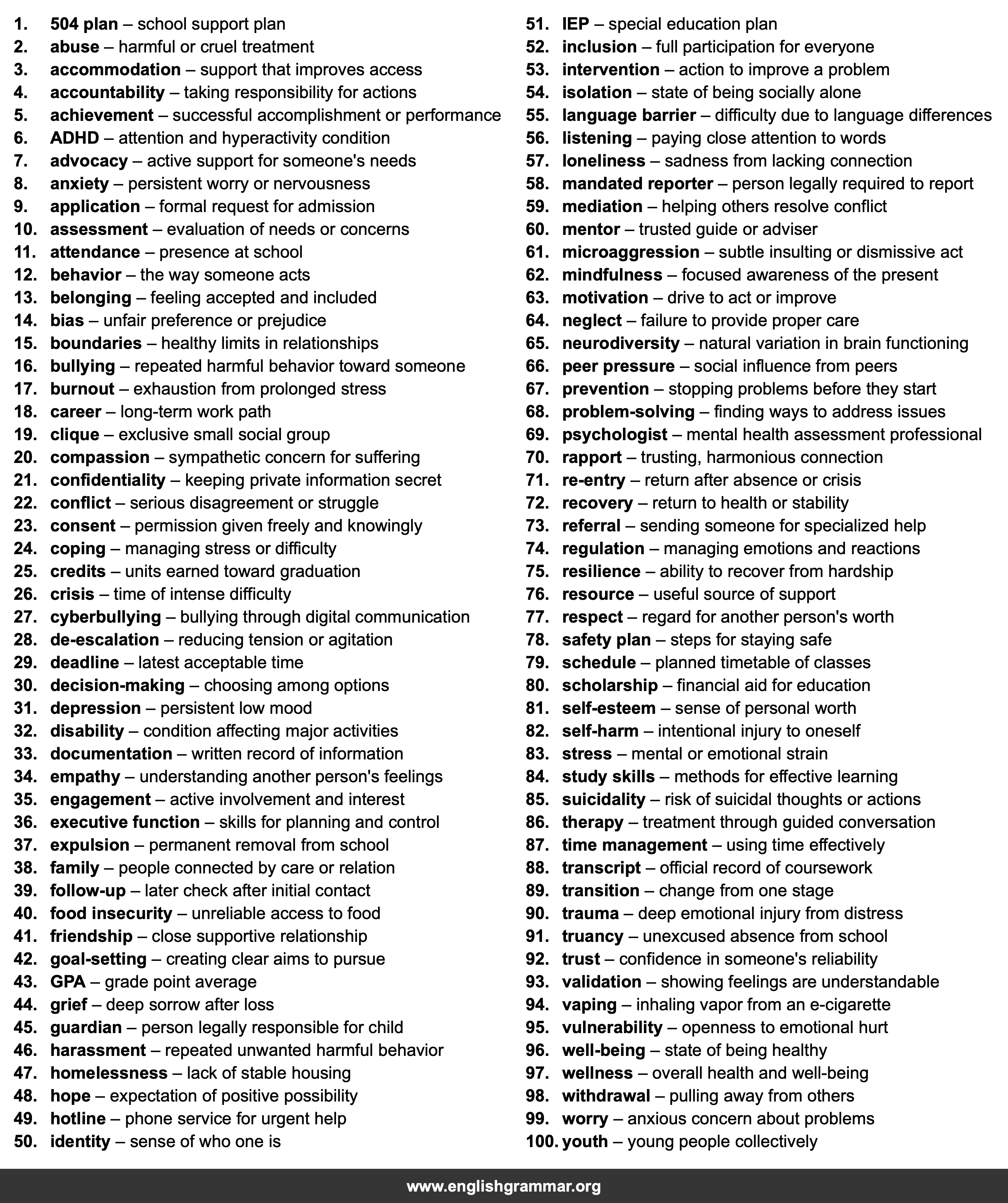 100 Words Every School Counselor Should Know