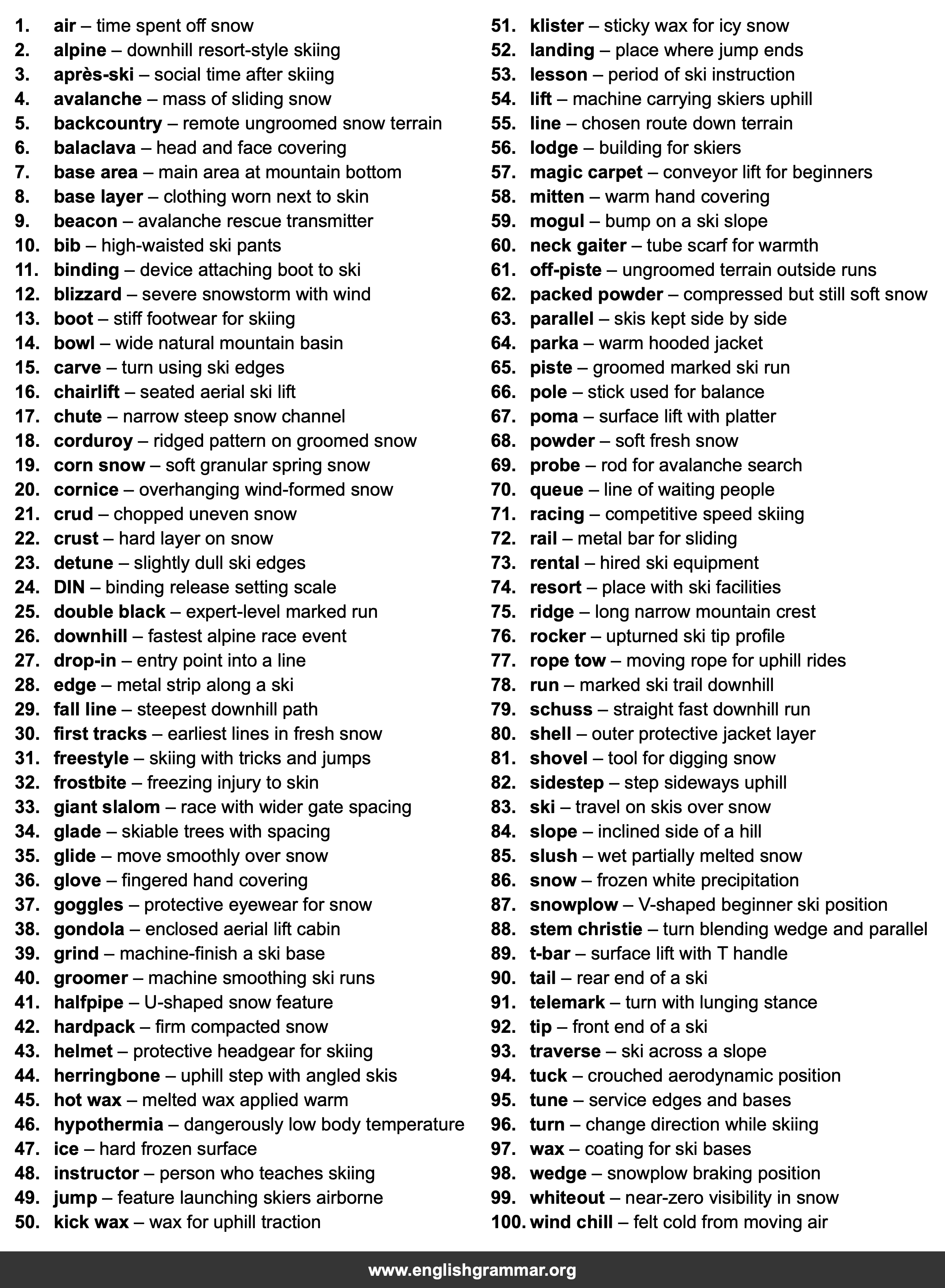 100 Words Every Skier Should Know