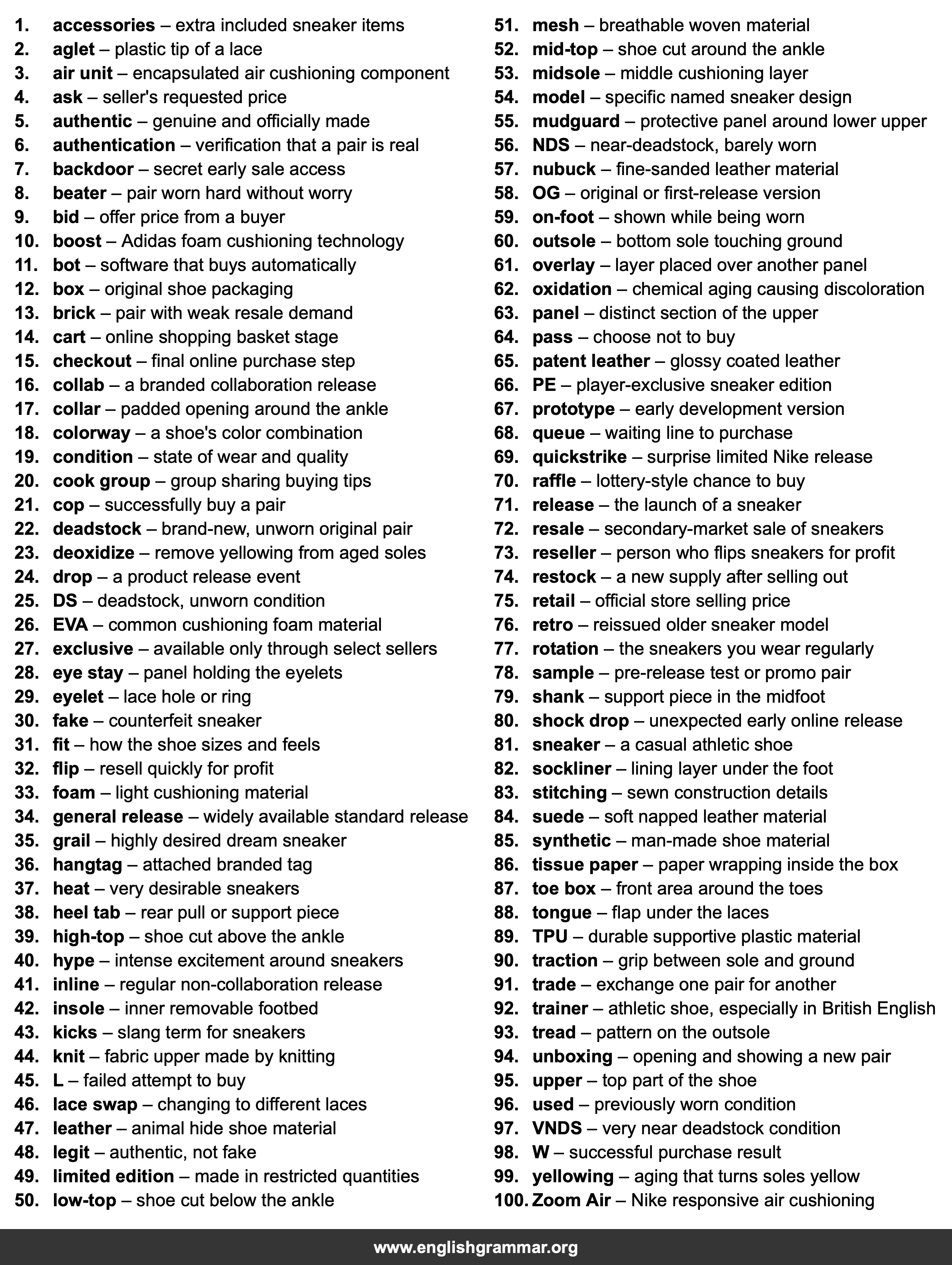 100 Words Every Sneakerhead Should Know