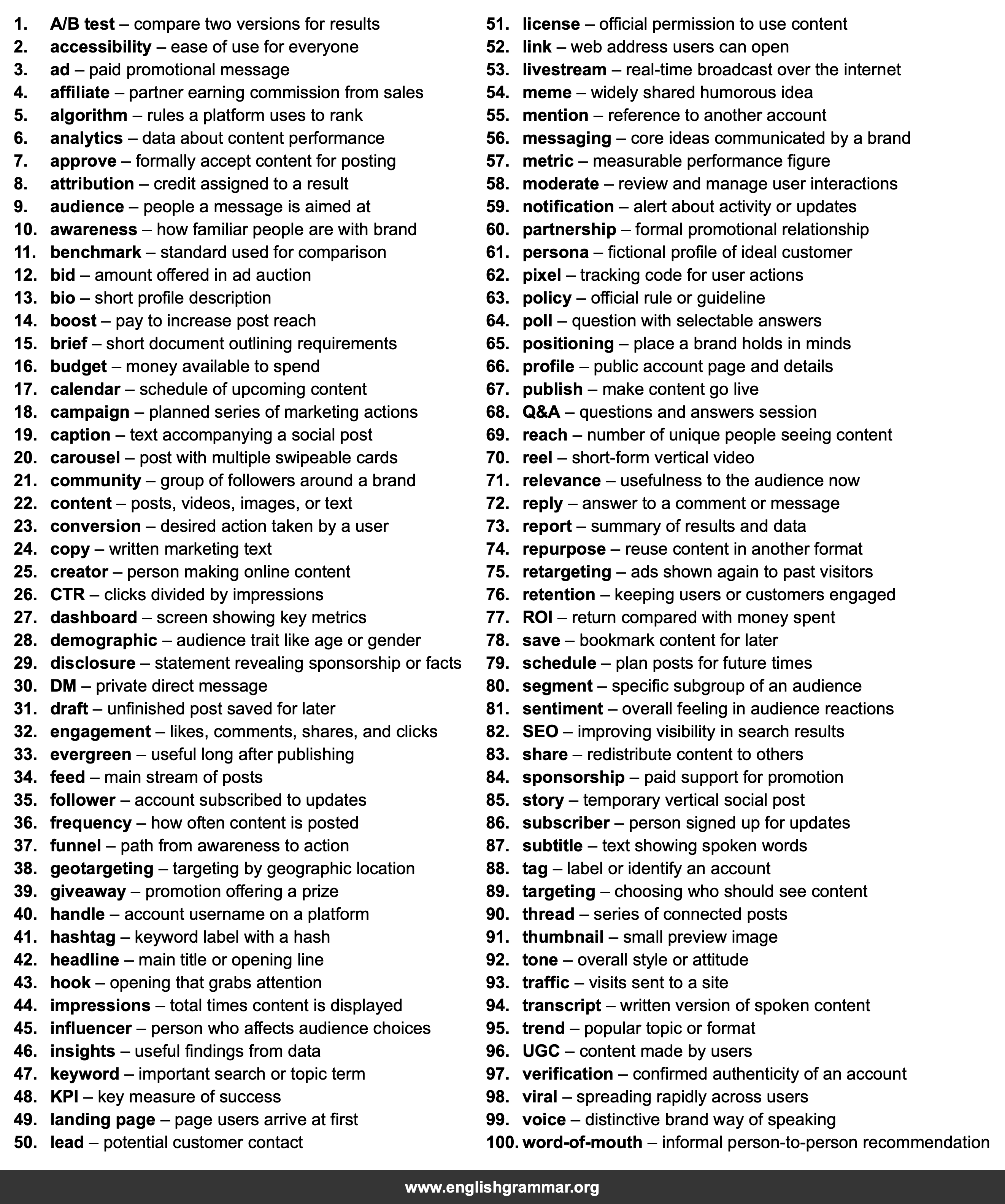 100 Words Every Social Media Manager Should Know