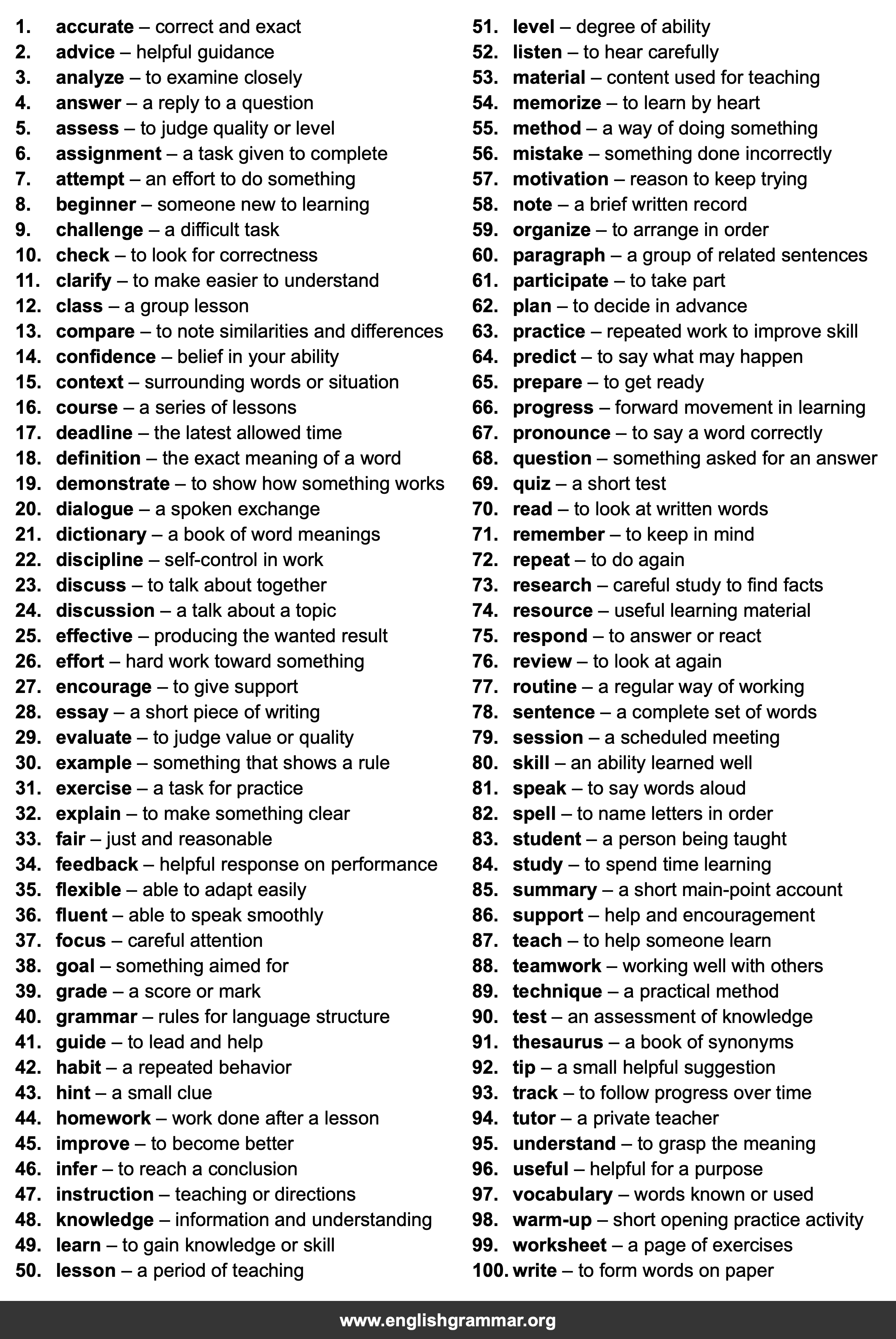 100 Words Every Tutor Should Know