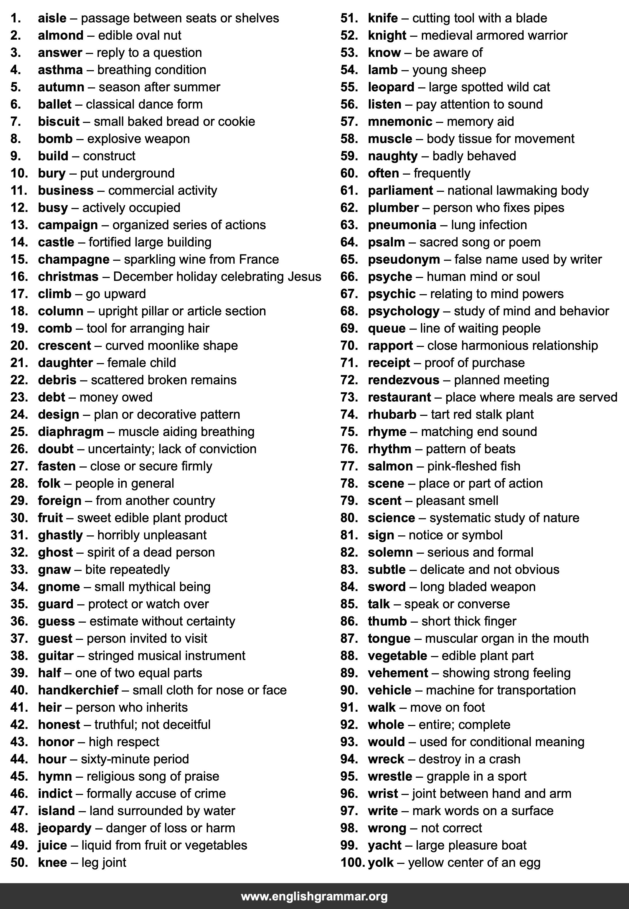 100 Words With Silent Letters