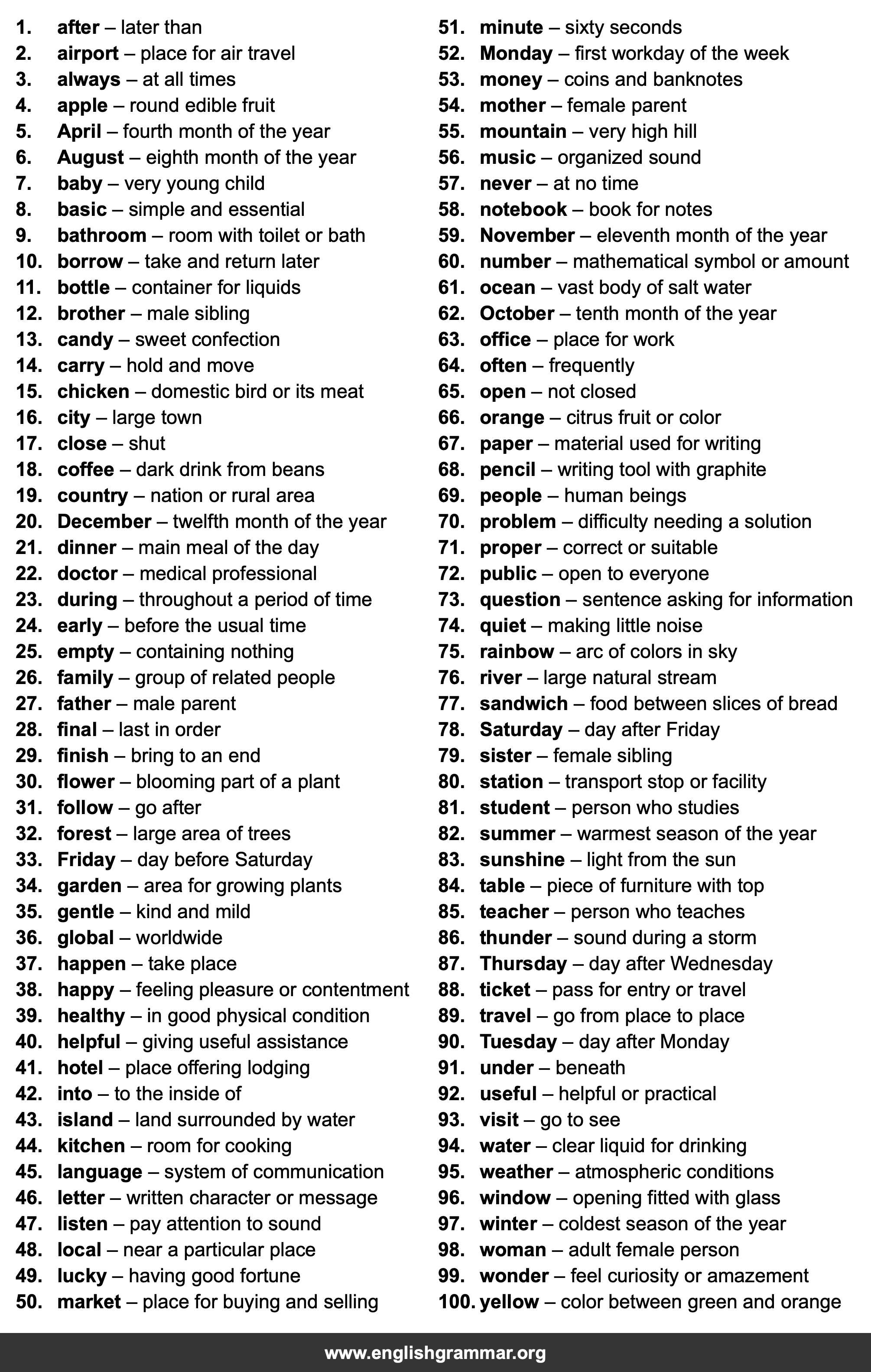 100 Words With Stress on the First Syllable