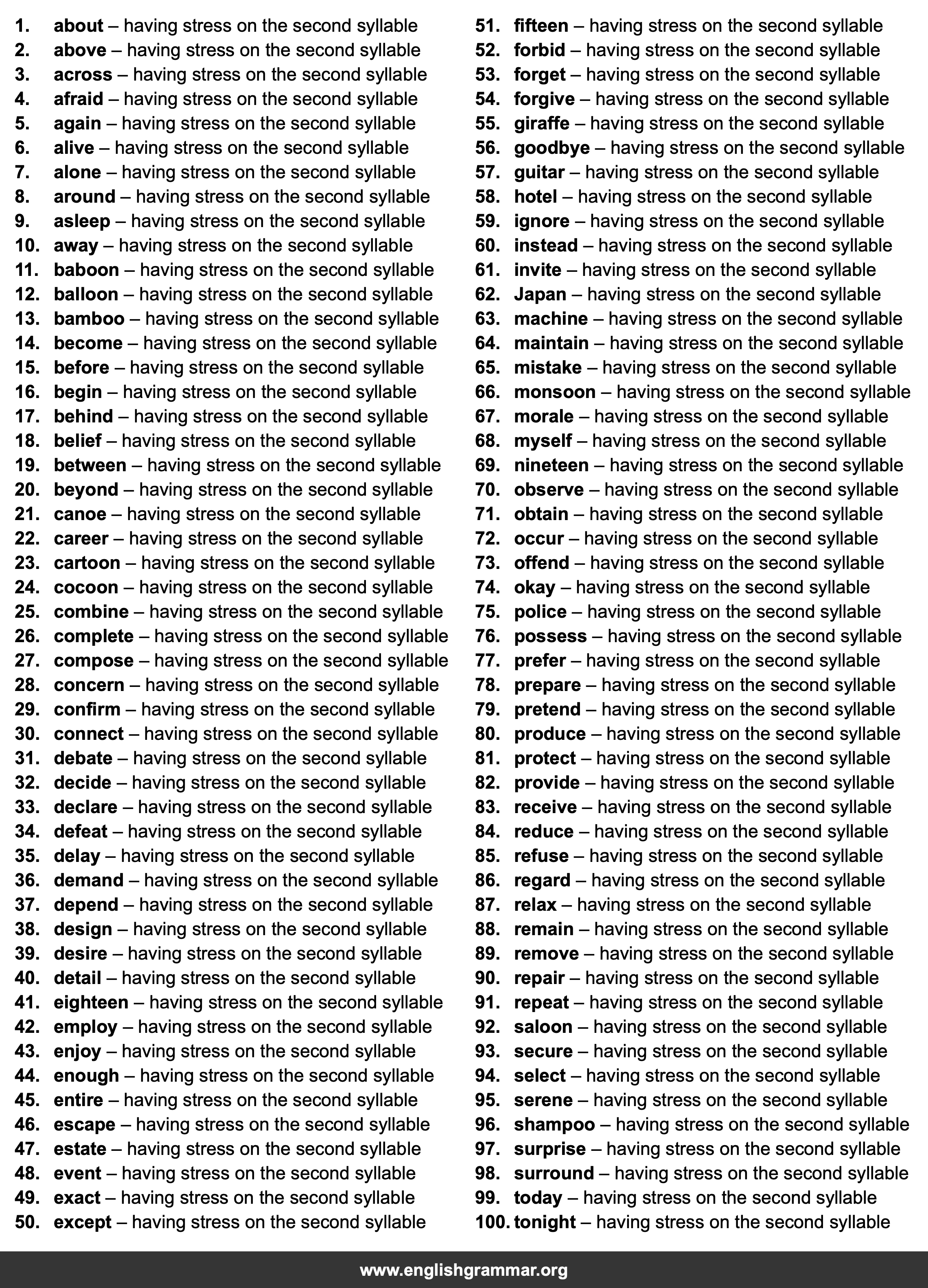 100 Words With Stress on the Last Syllable