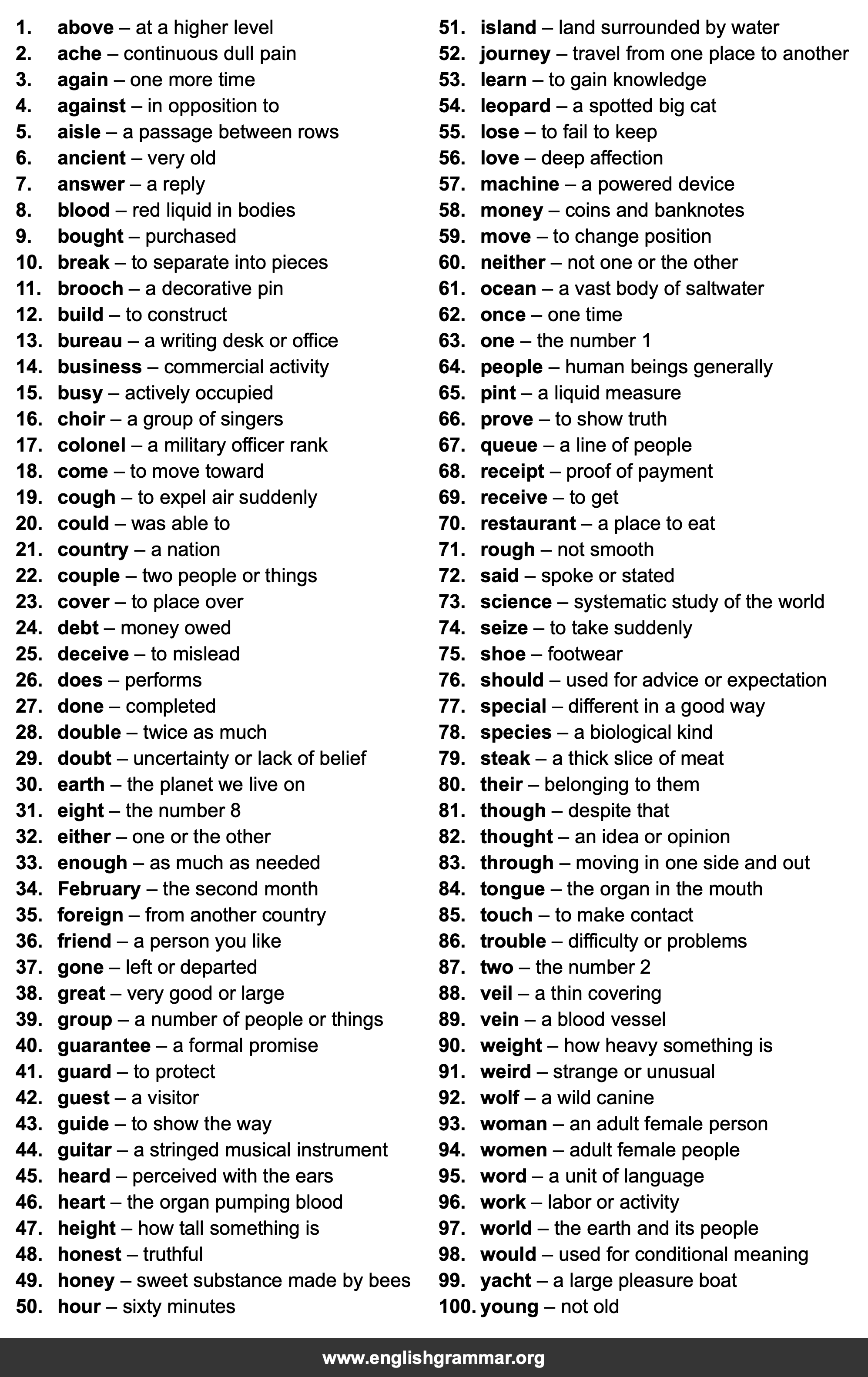100 Words With Tricky Vowels