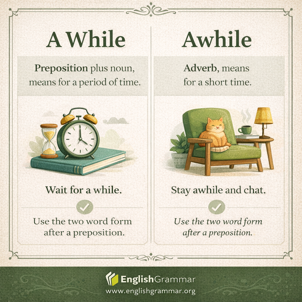 A While vs. Awhile