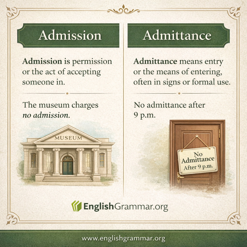 Admission vs. Admittance