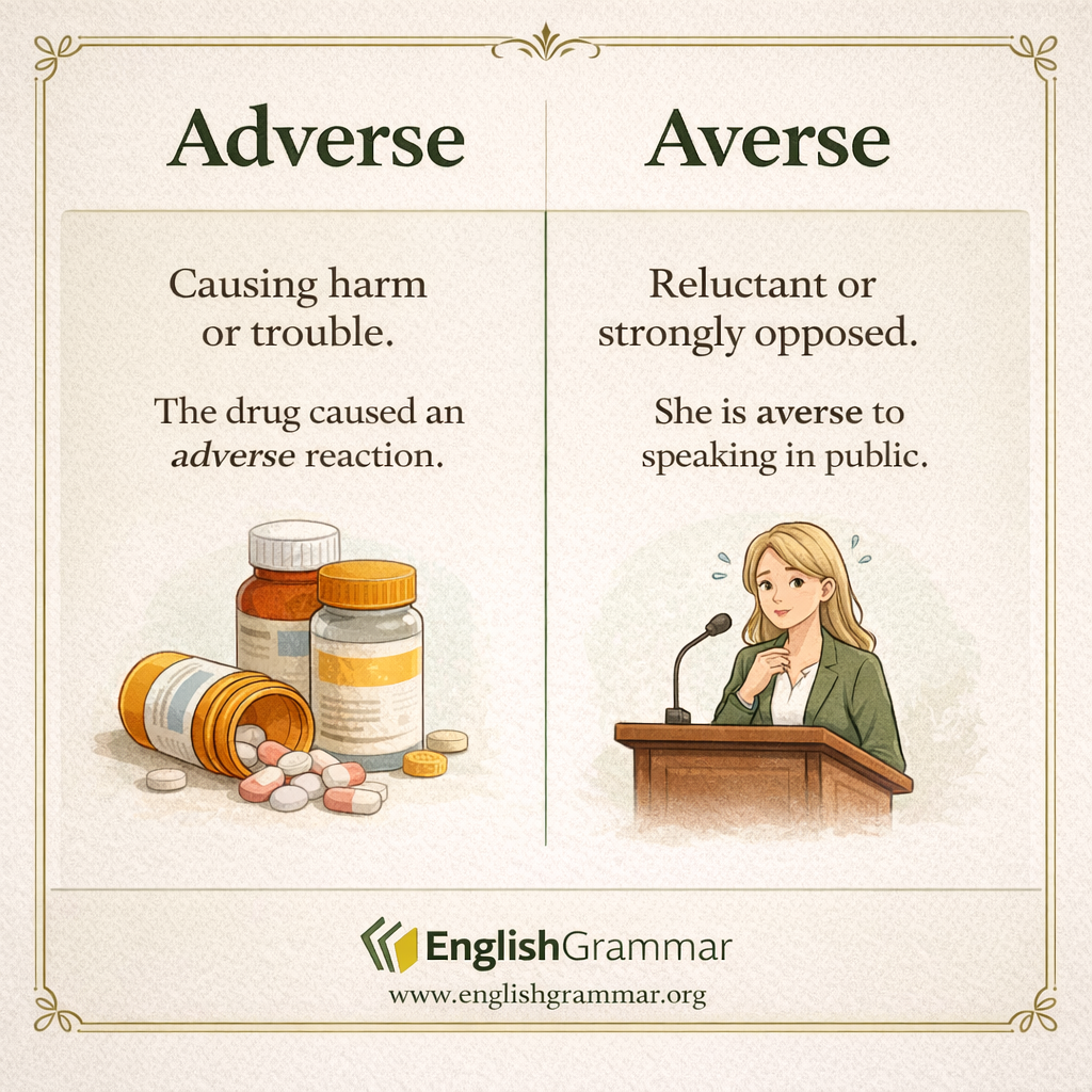 Adverse vs. Averse
