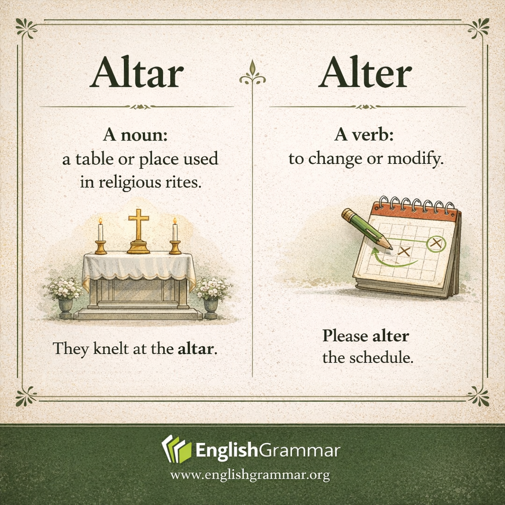 Altar vs. Alter