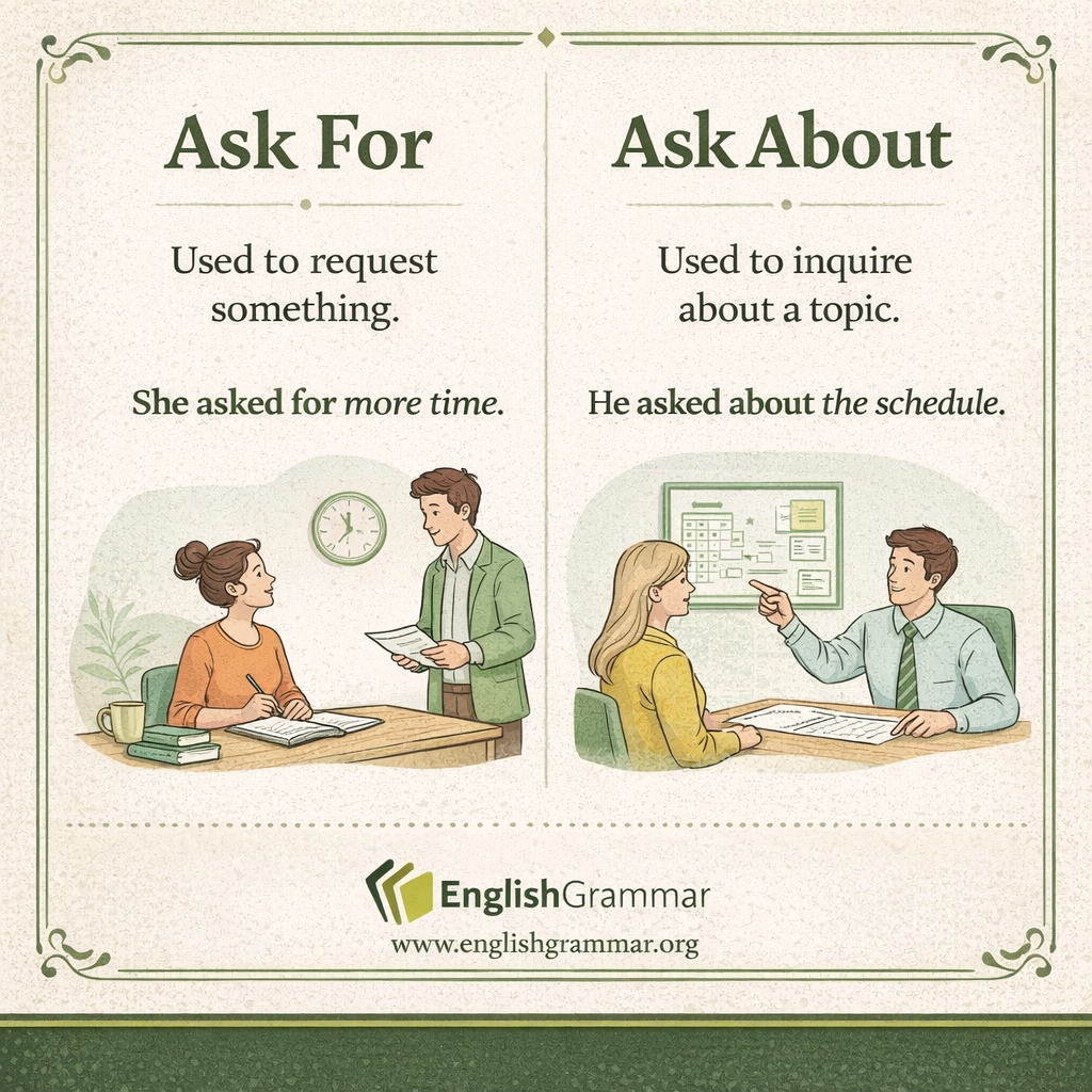Ask For vs. Ask About
