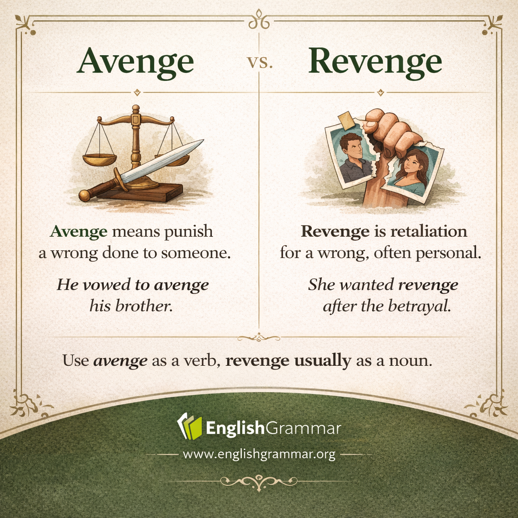 Avenge vs. Revenge