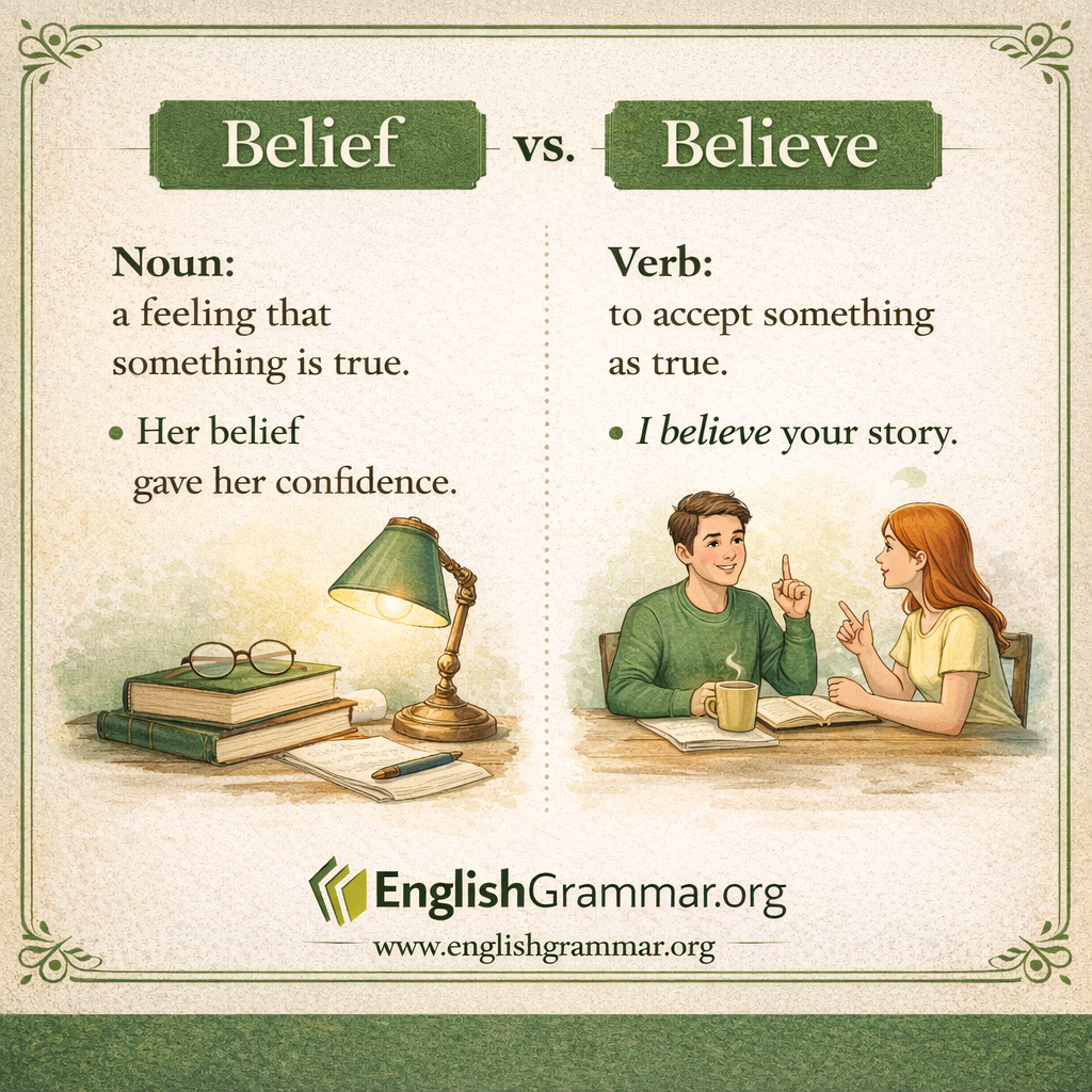 Belief vs. Believe