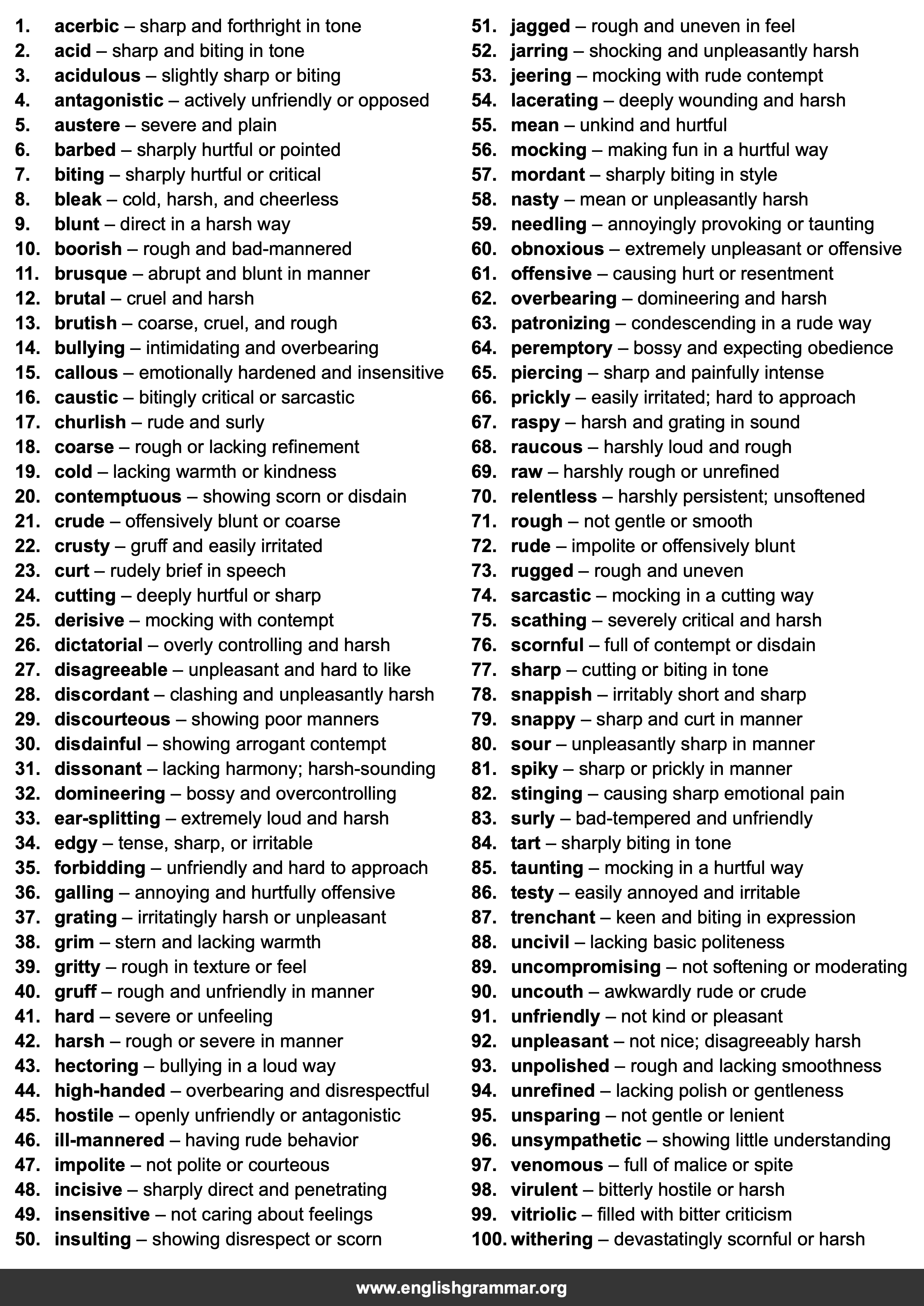 100 Best Synonyms for